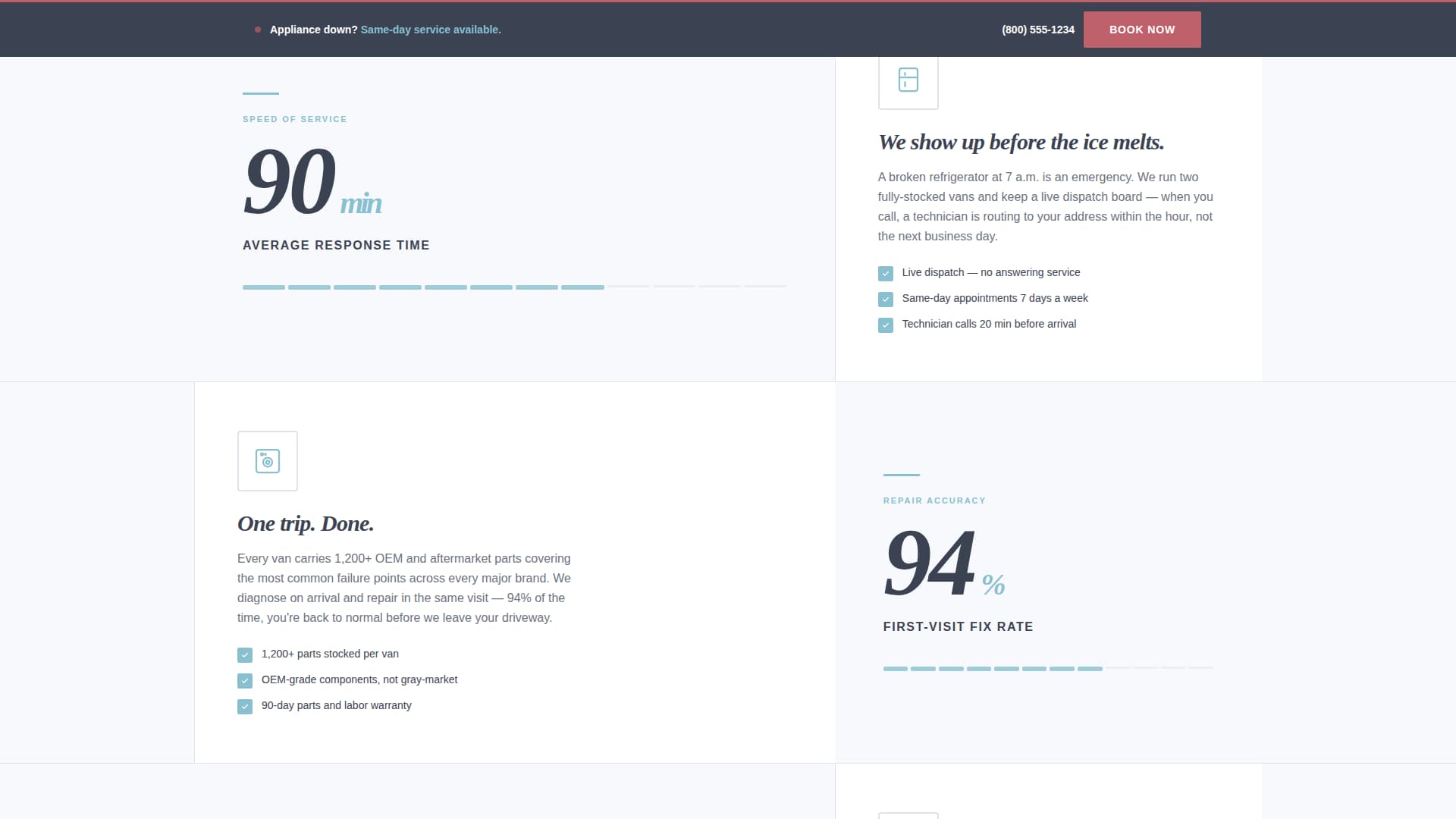 Diagnose - Reliable Appliance Landing Page Template