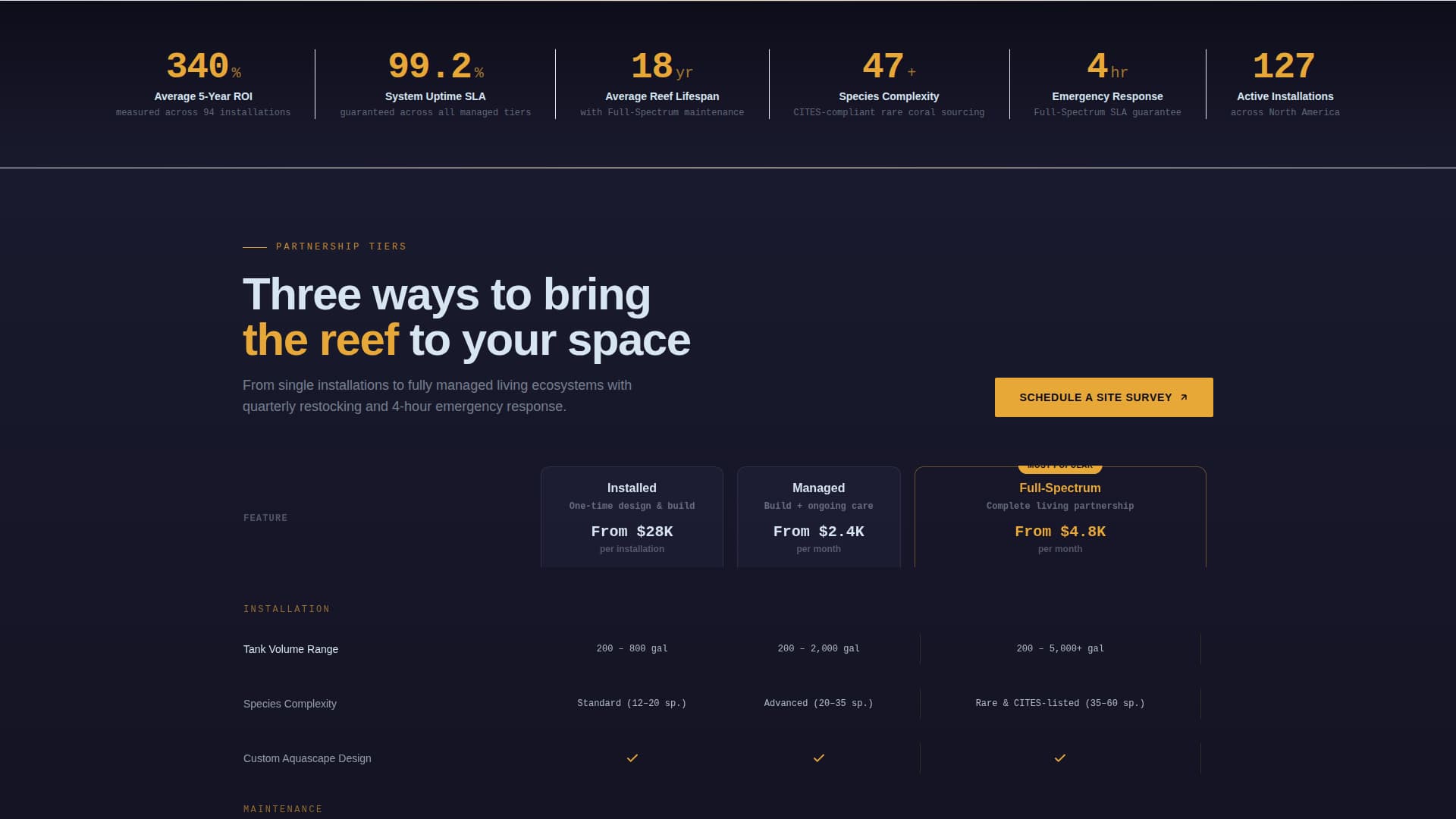Reef - Highimpact Aquarium Landing Page Template