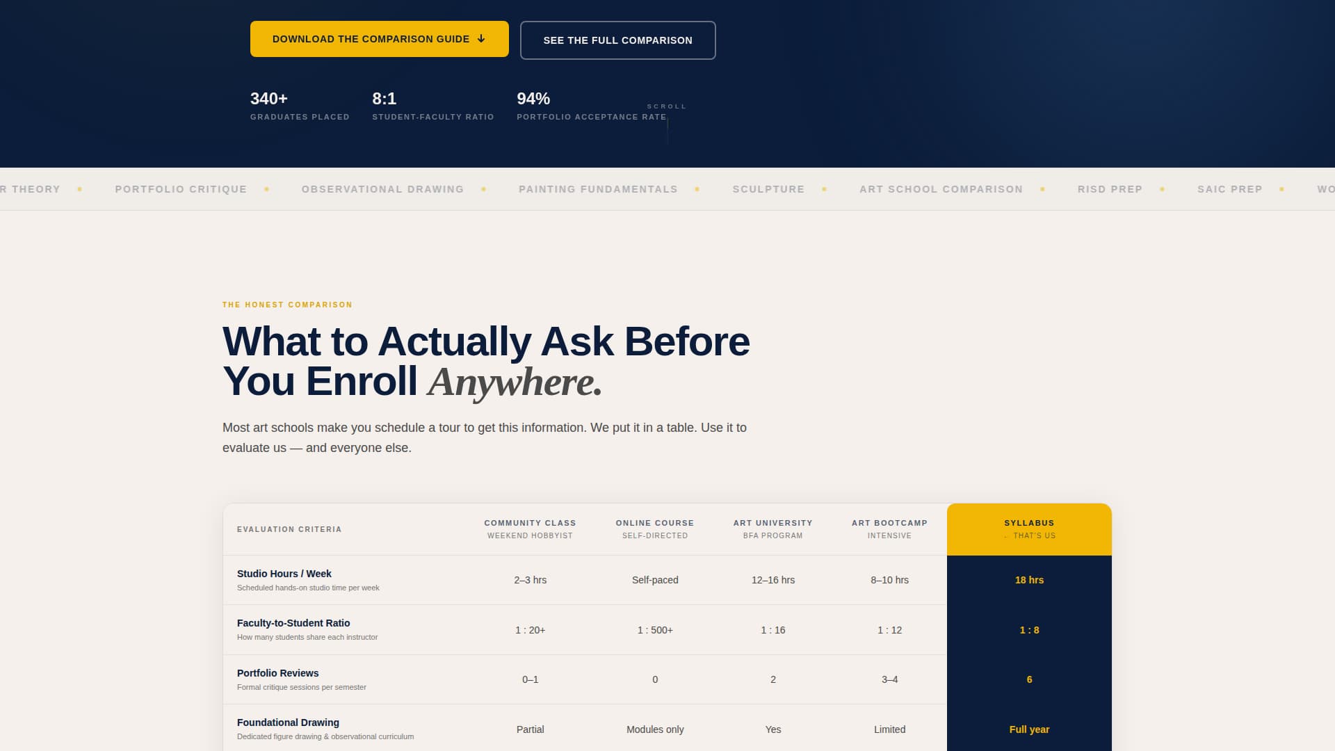 Syllabus - Authoritative Artschool Landing Page Template