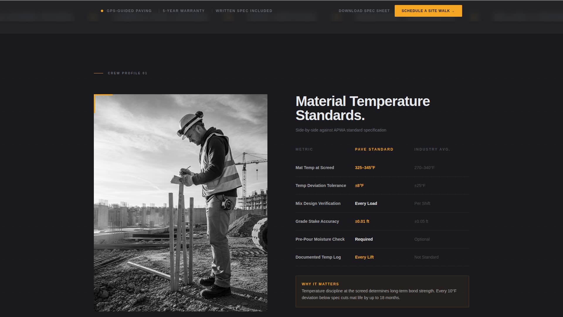 Pave - Precision Asphalt Landing Page Template