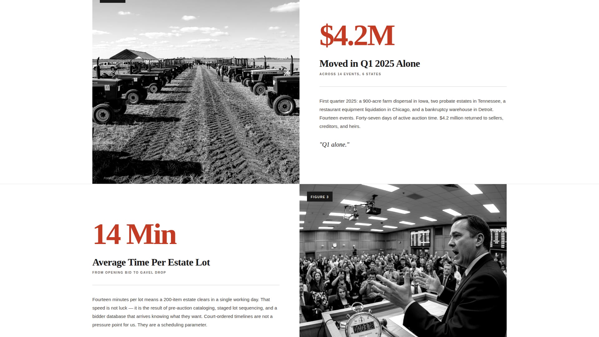 Gavel - Powerful Auctioneer Landing Page Template