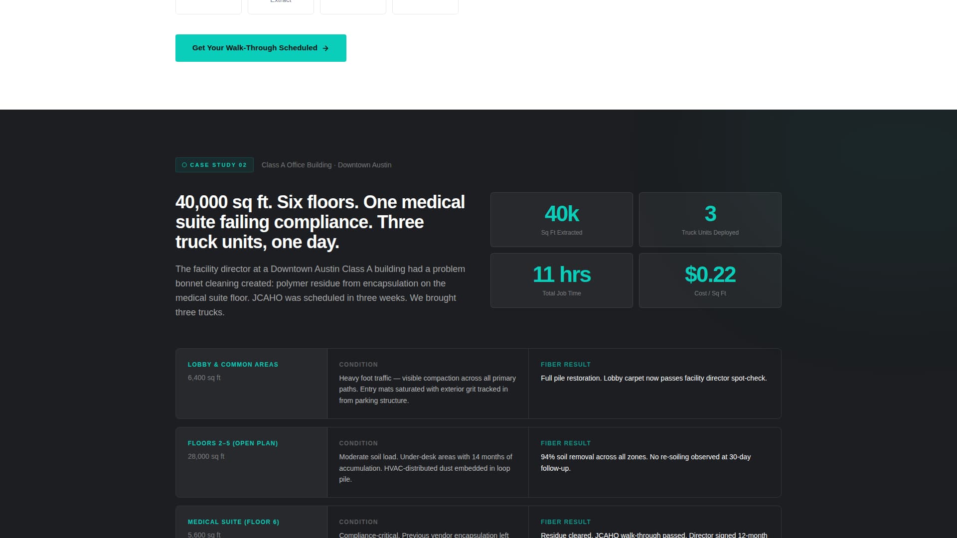 Fiber - Precision Carpet Landing Page Template