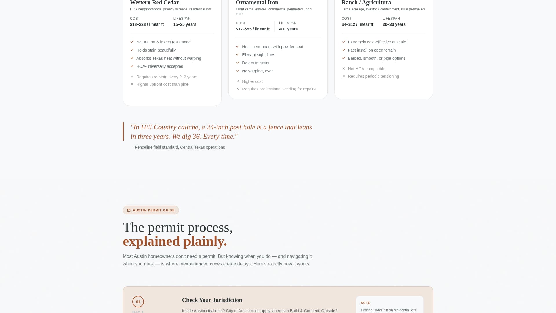 Fenceline - Authoritative Installation Landing Page Template