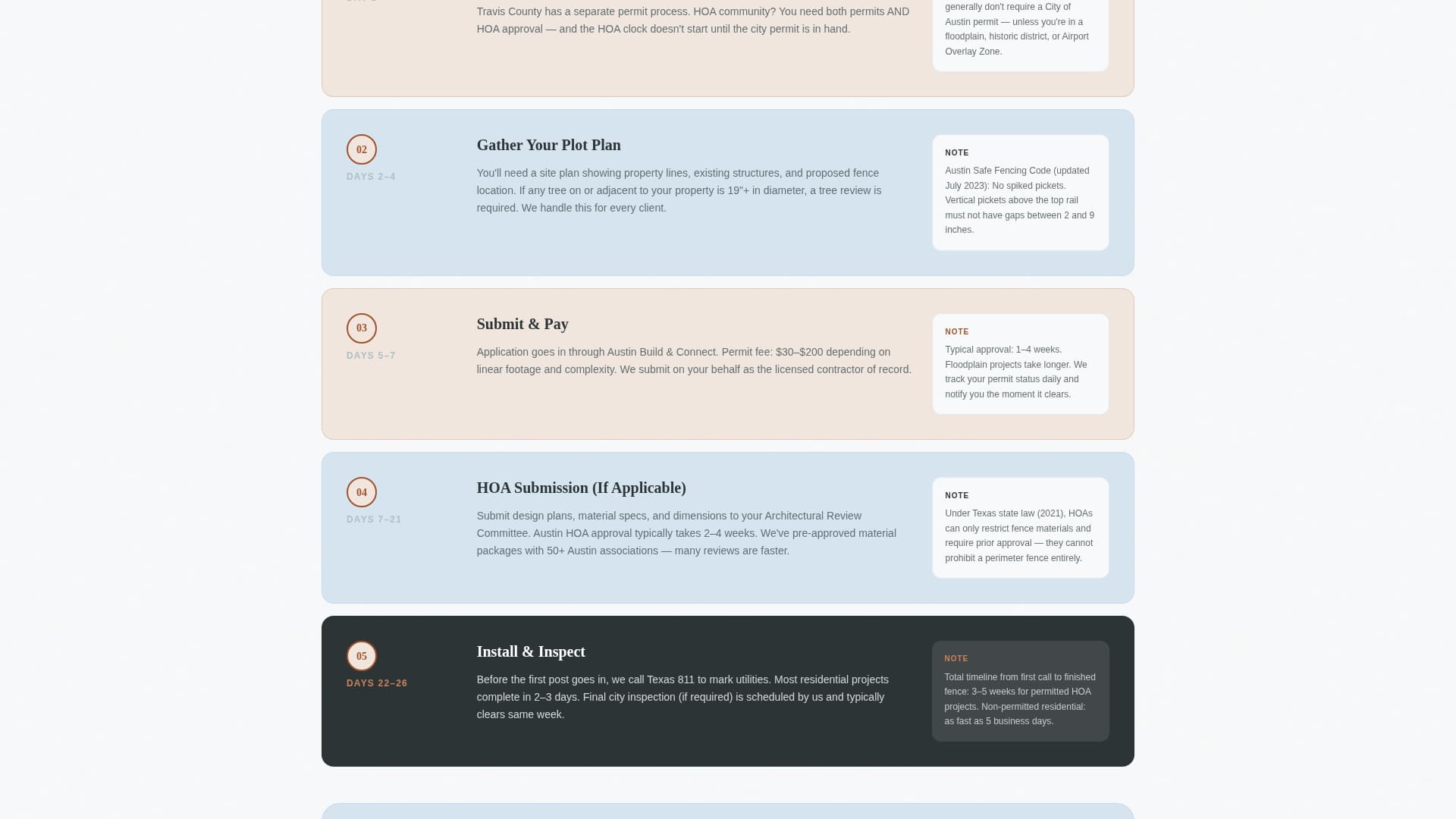 Fenceline - Authoritative Installation Landing Page Template