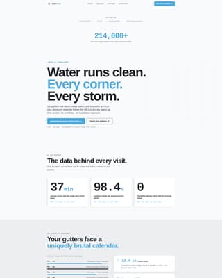 Gutter - Precision Cleaning Landing Page Template