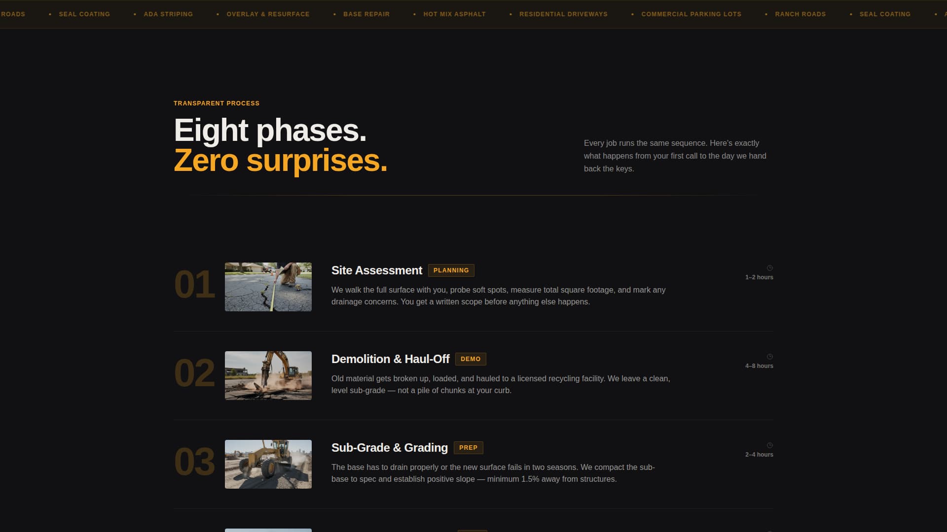 Blacktop - Trusted Paving Landing Page Template