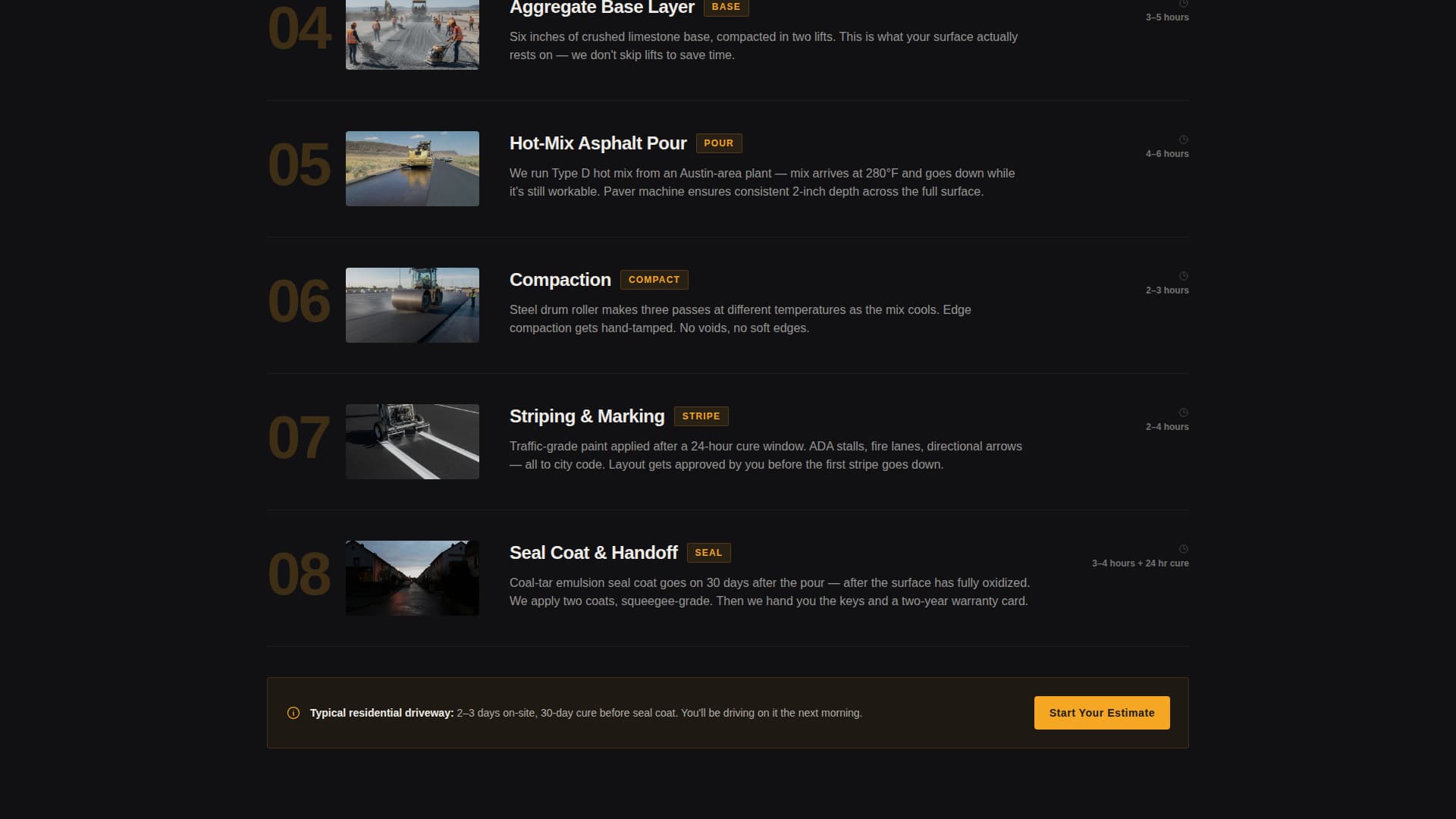 Blacktop - Trusted Paving Landing Page Template