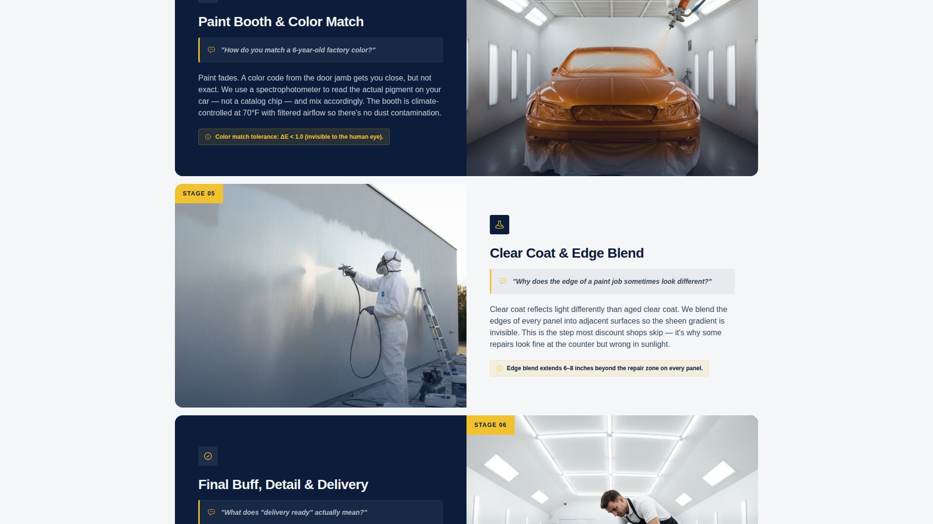 Auto Body Shop Marketing Professional Website Template