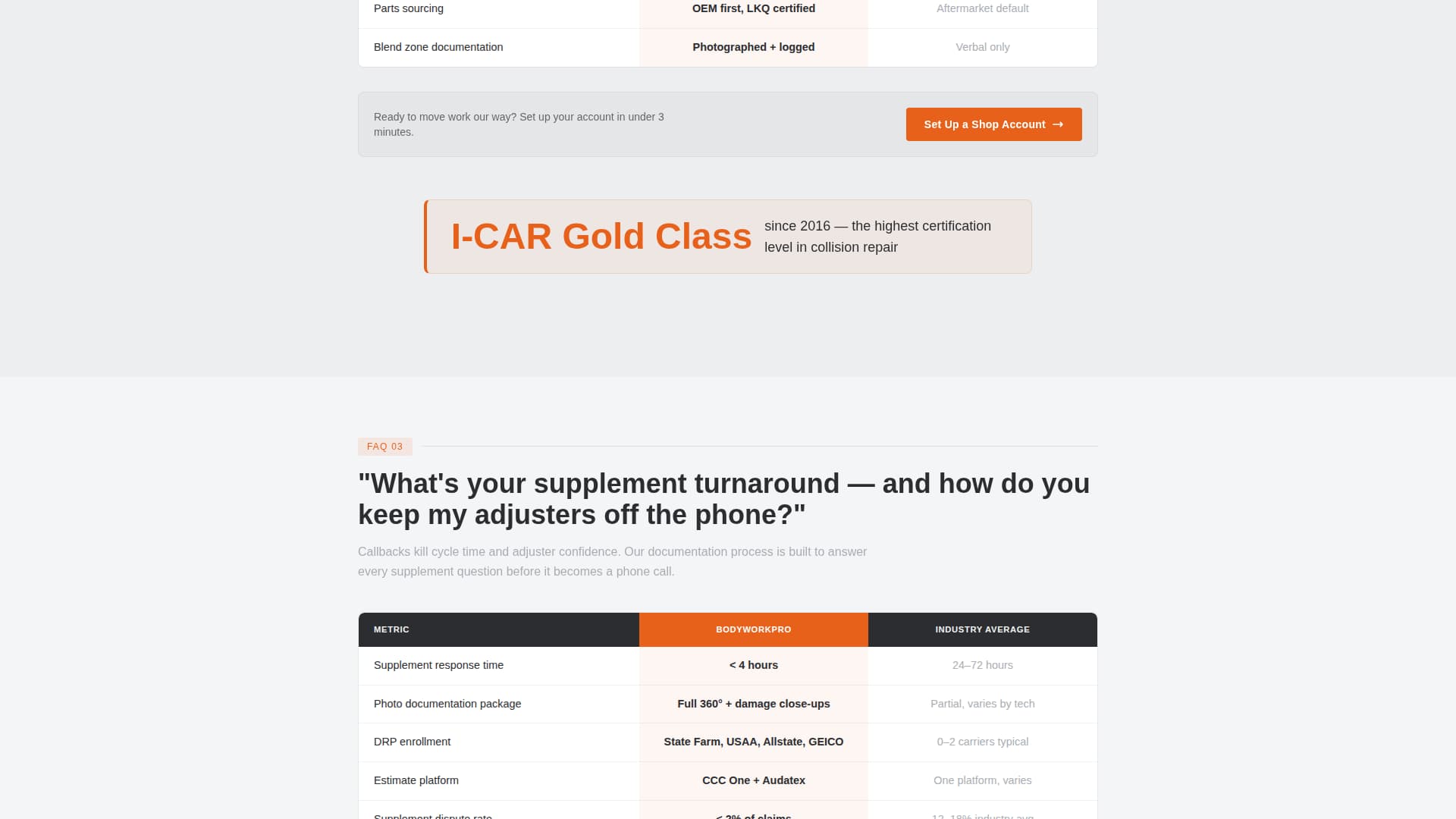 Bodywork - Proven Collision Landing Page Template
