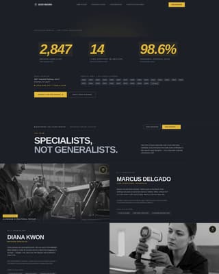 Bodywork - Trusted Autobody Landing Page Template