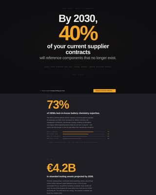 Torque - Authoritative Automotiveconsulting Landing Page Template