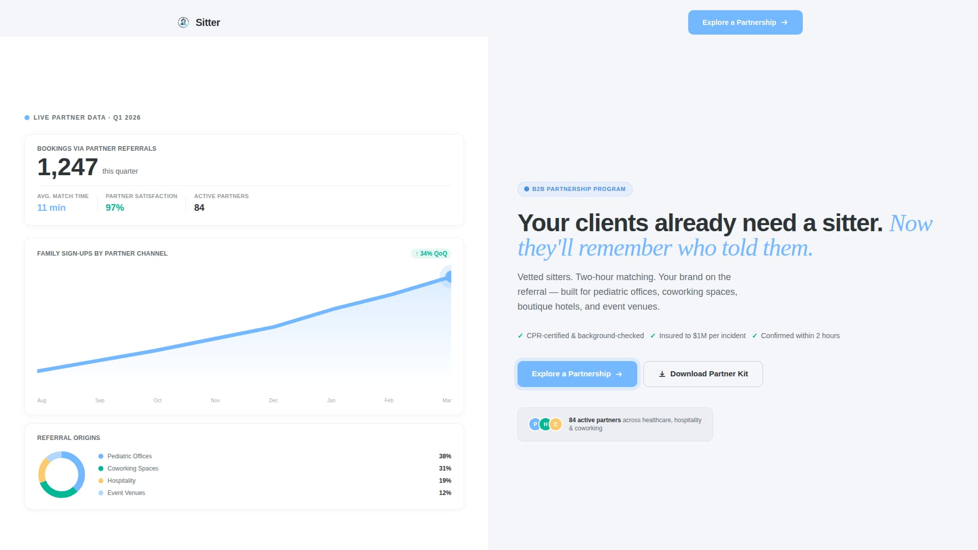 Guardian — Reliable Childcare Provider Landing Page Template