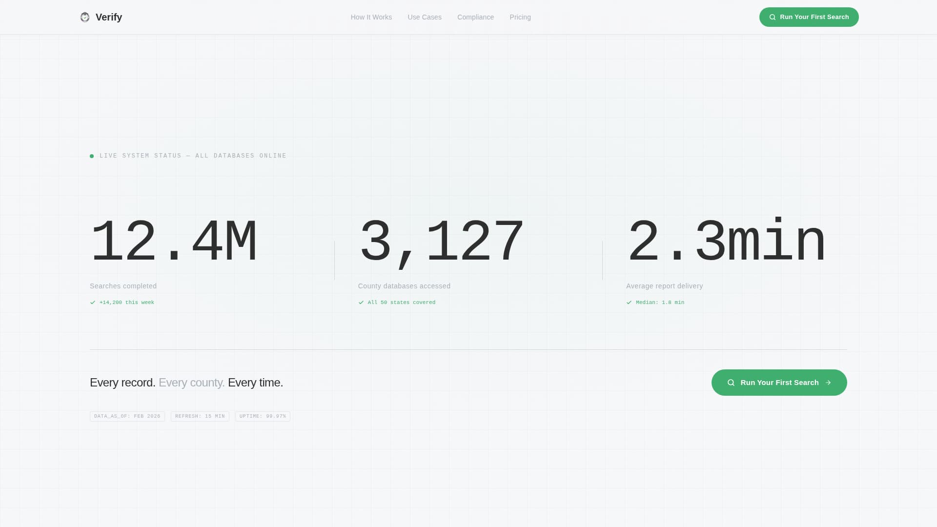 Verify - Trusted Backgroundcheck Landing Page Template