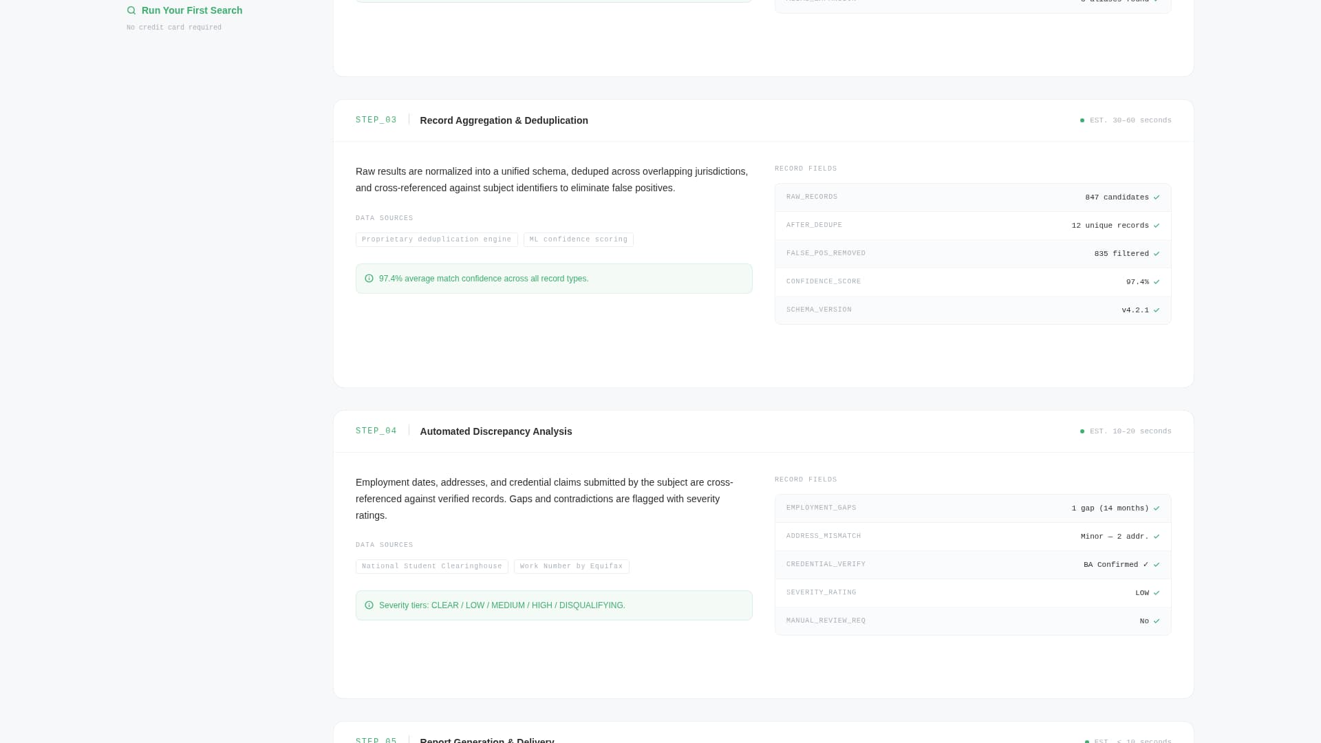 Verify - Trusted Backgroundcheck Landing Page Template