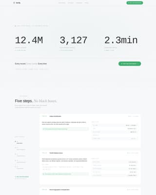 Verify - Trusted Backgroundcheck Landing Page Template