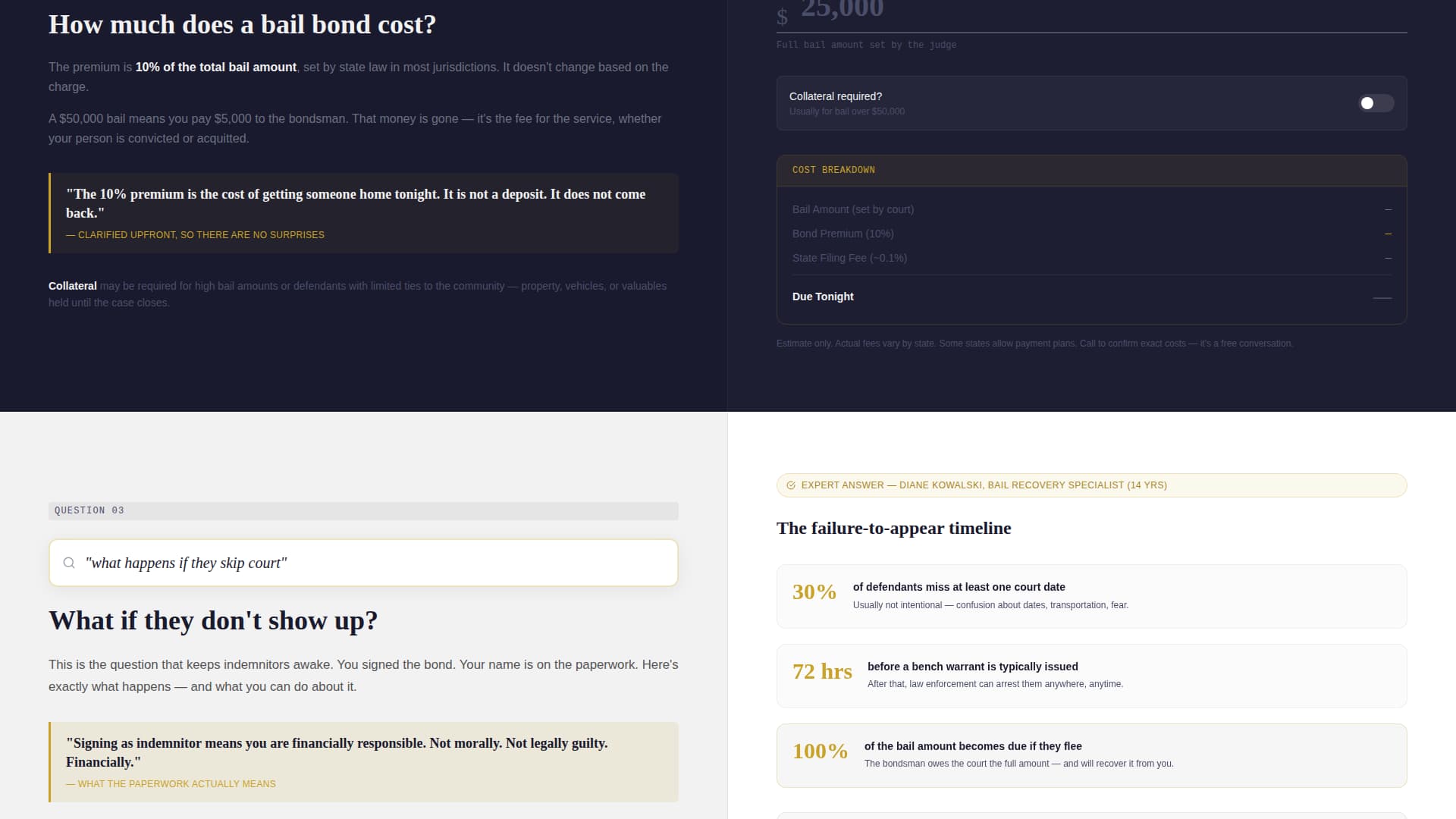Bondguide - Authoritative Bailbondsman Landing Page Template