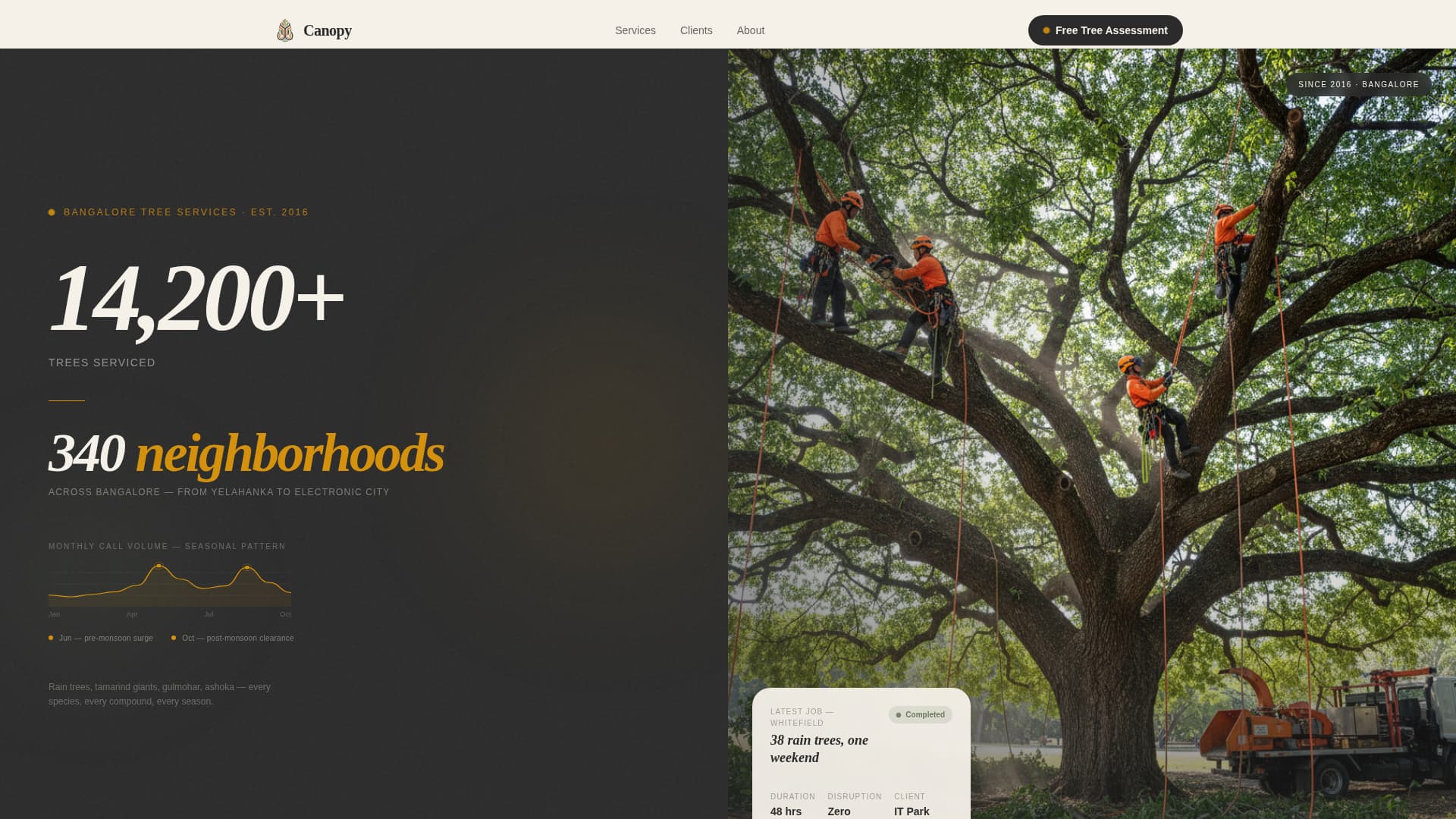 Canopy - Authoritative Treeservice Landing Page Template