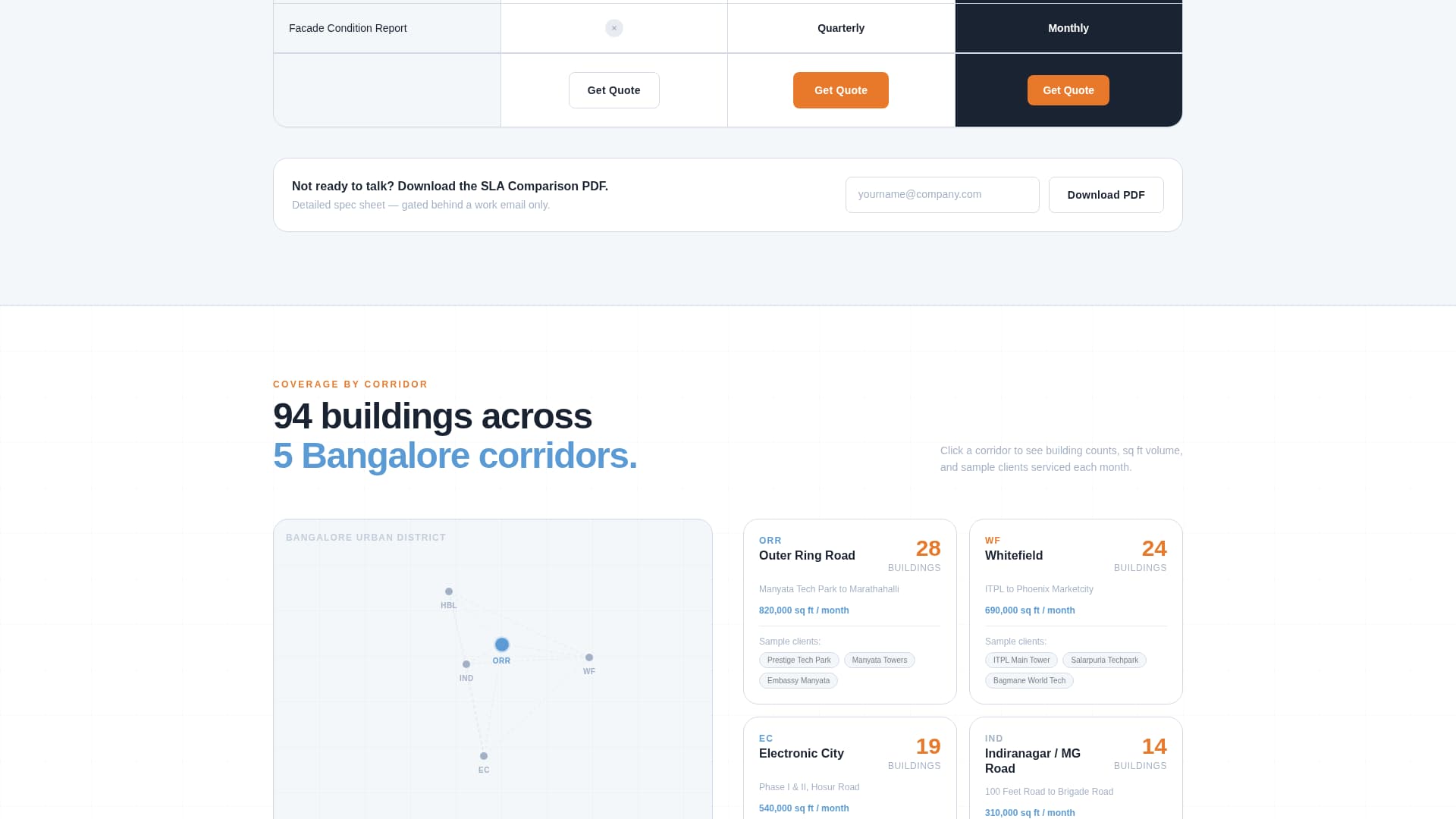 Squeegee - Highimpact Commercialcleaning Landing Page Template
