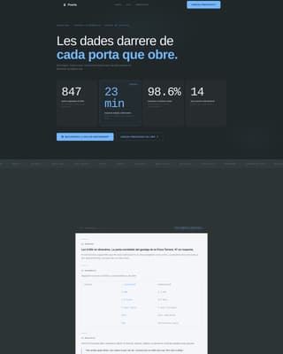 Puerta - Authoritative Garagedoor Landing Page Template