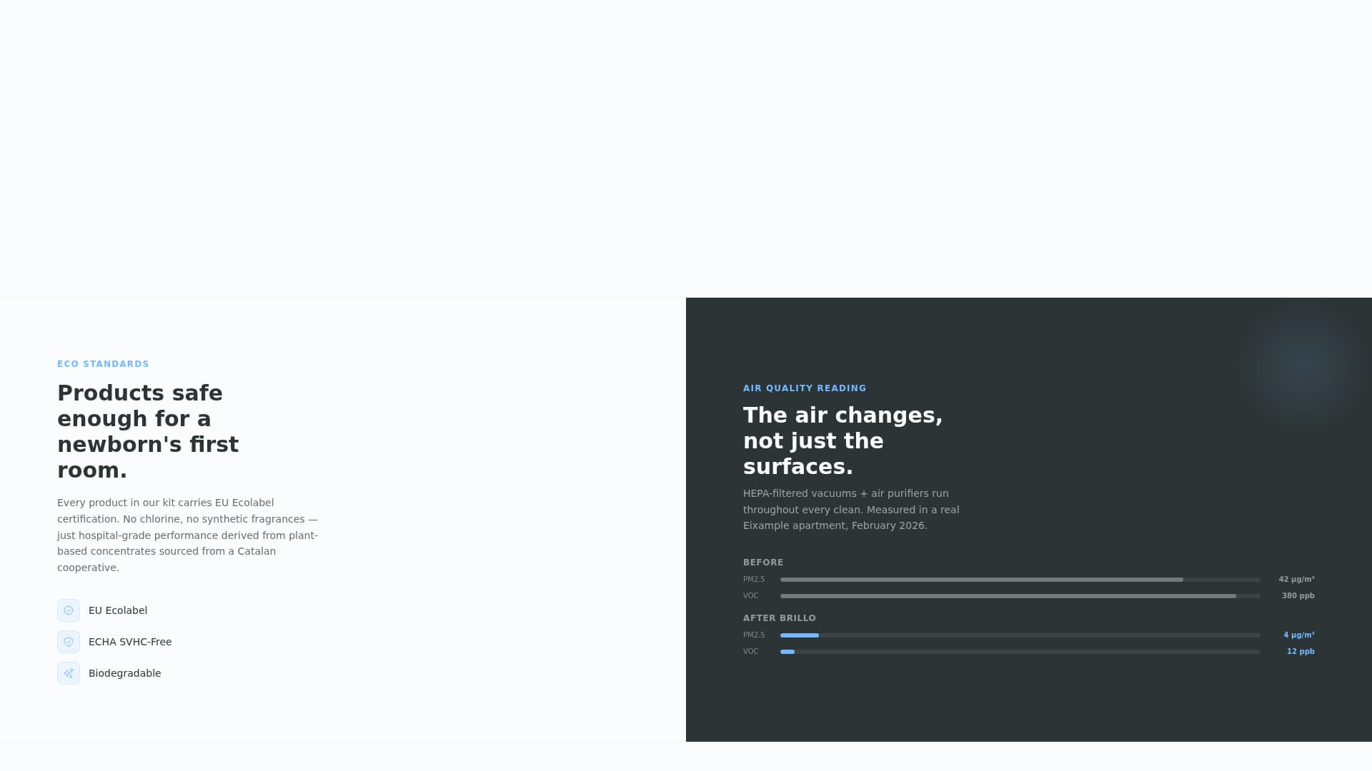 Brillo - Spotless Cleaning Landing Page Template