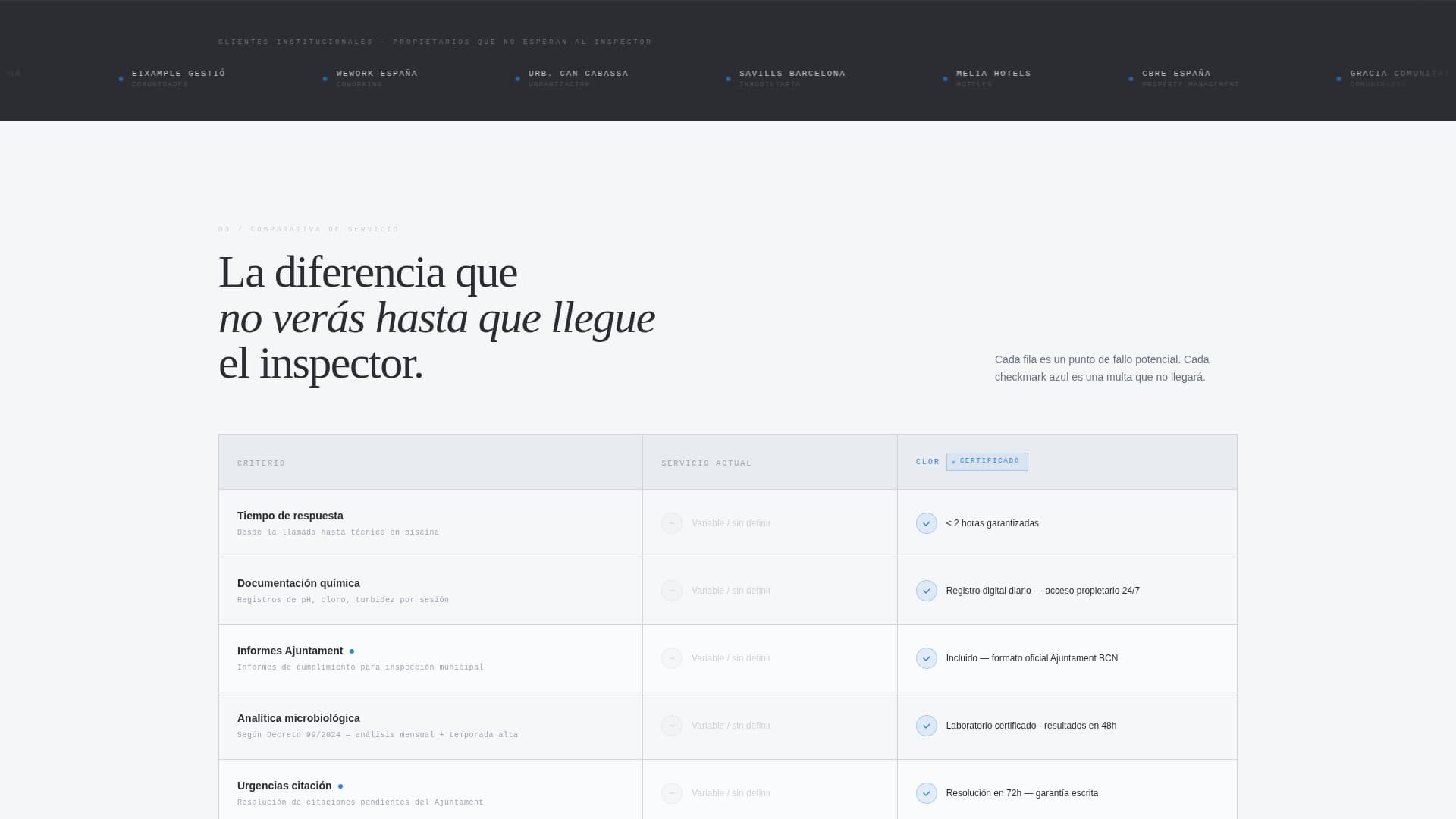 Clor - Compliant Poolcleaning Landing Page Template