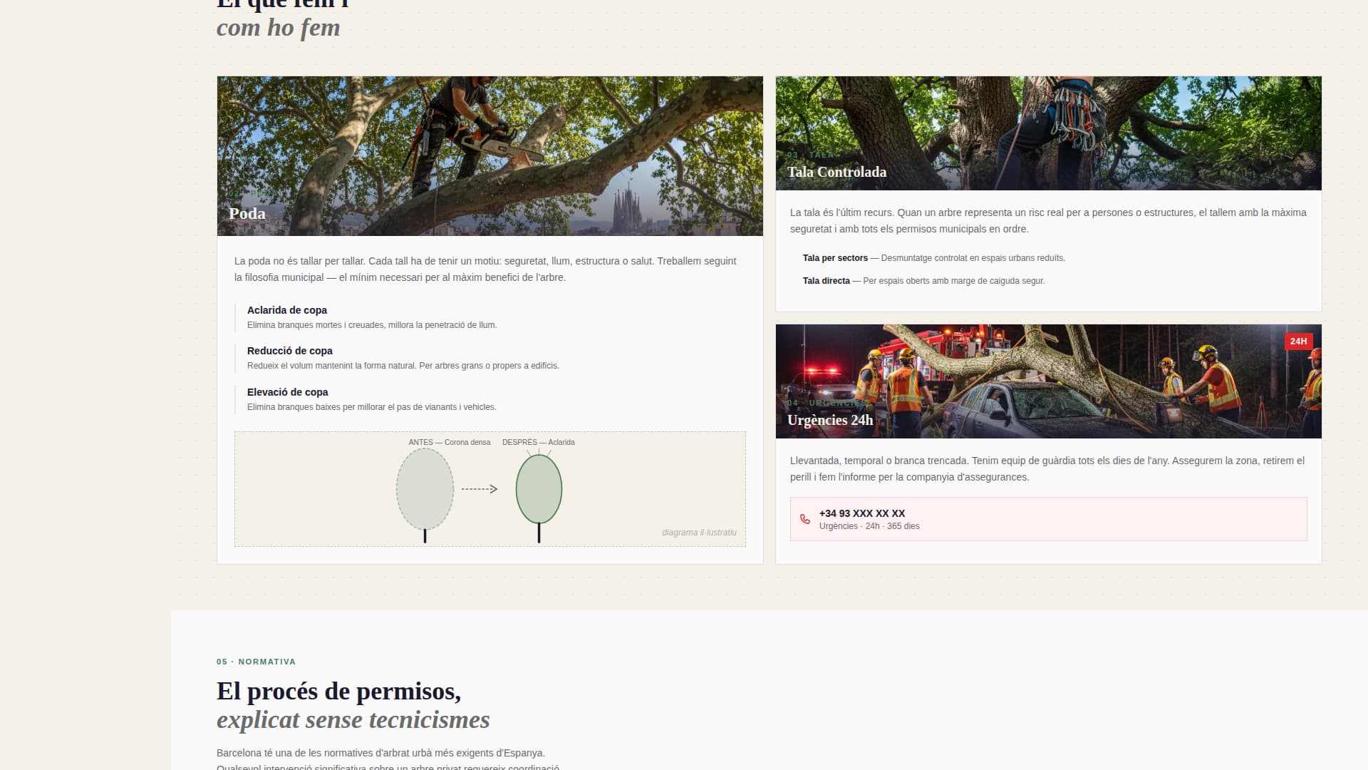 Canopy — Trusted Arboricultural Services Landing Page Template