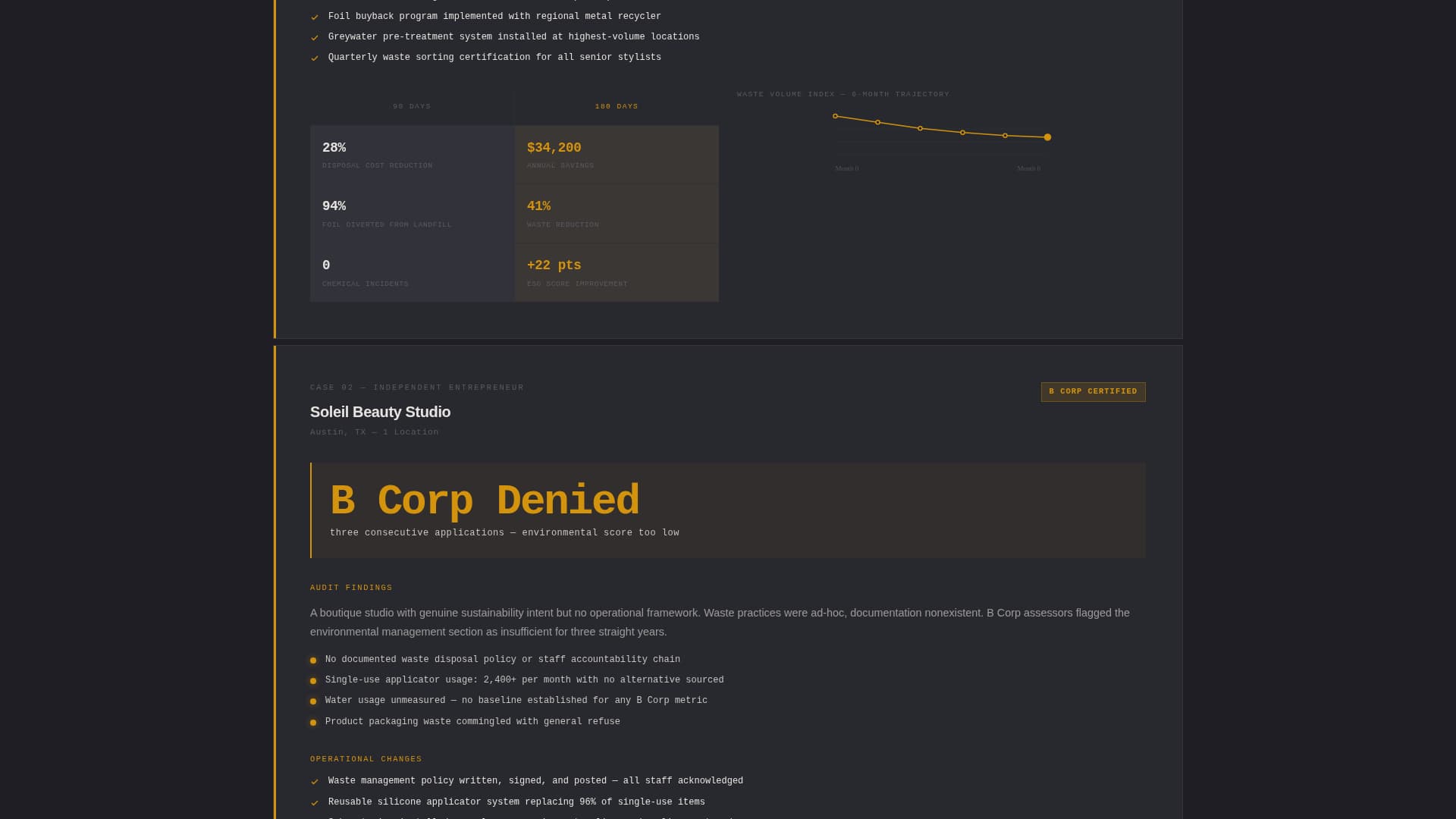 Sustain - Precision Salonsustainability Landing Page Template