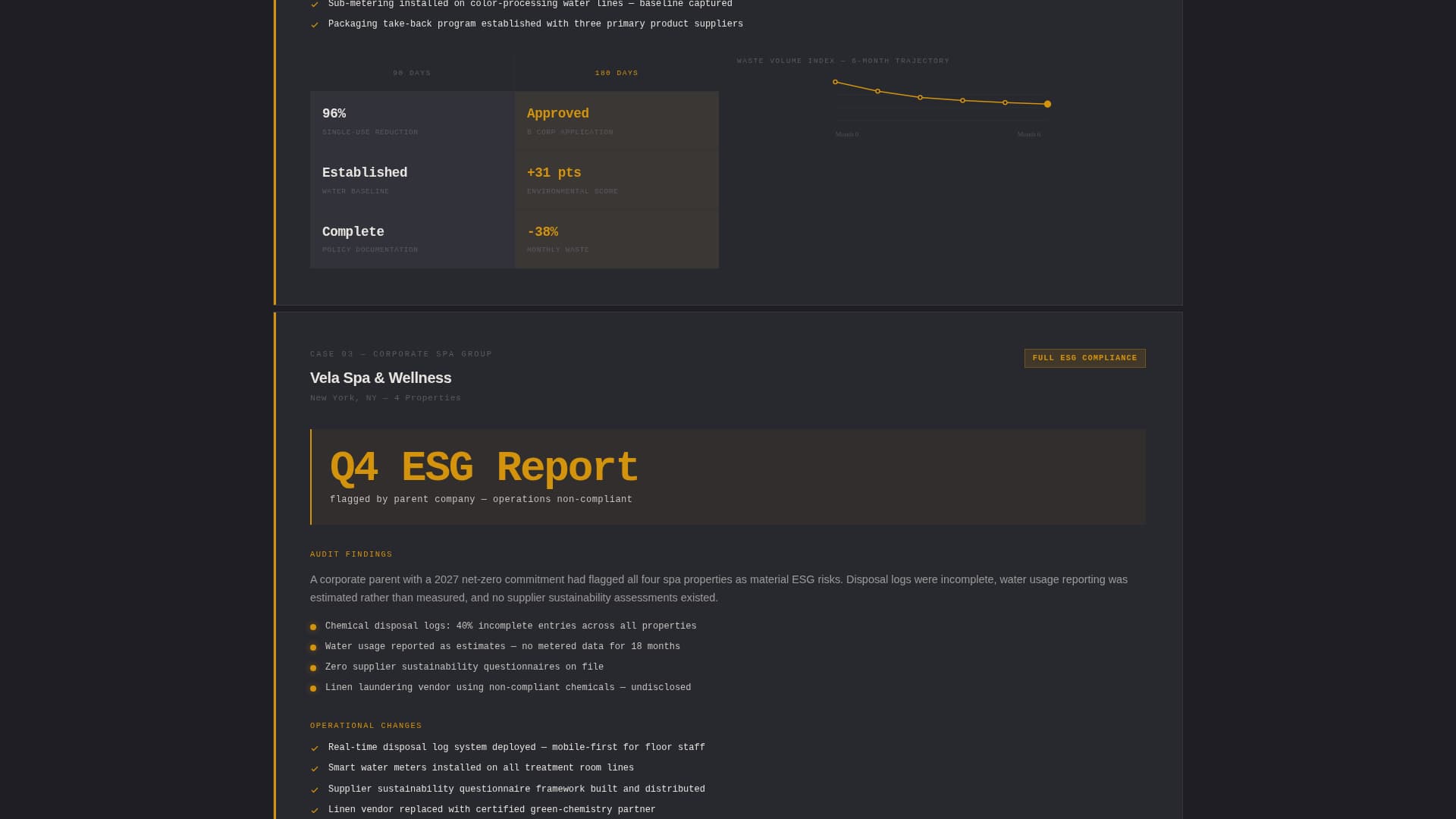 Sustain - Precision Salonsustainability Landing Page Template