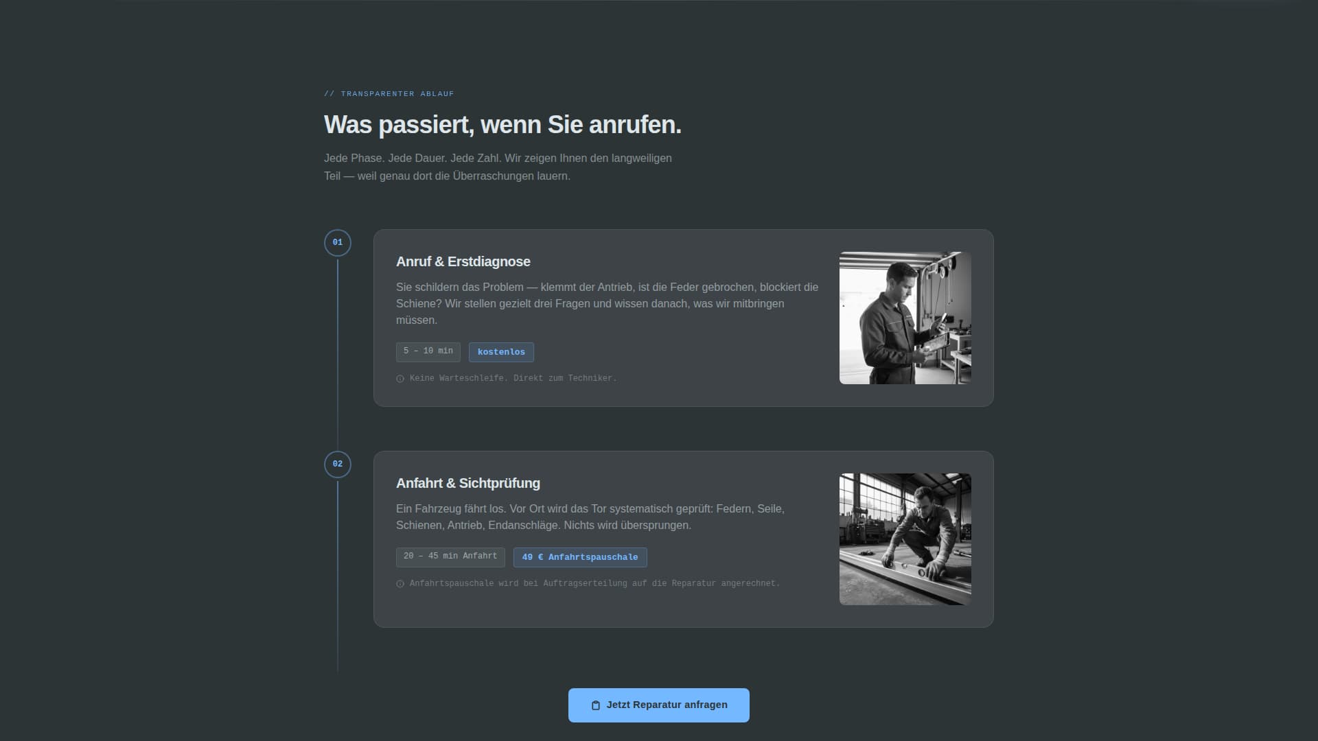 Torschluss - Reliable Garagedoor Landing Page Template