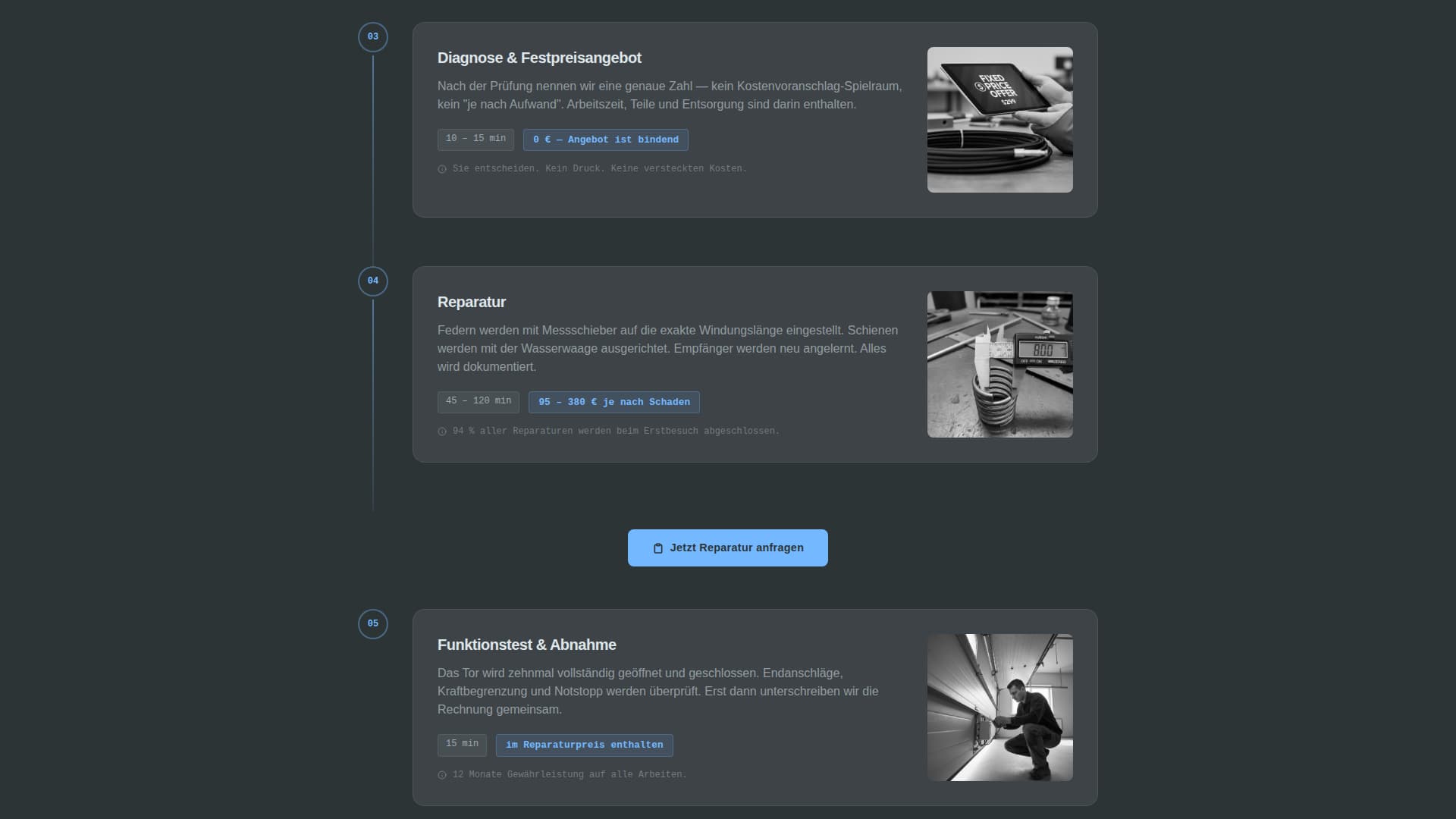 Torschluss - Reliable Garagedoor Landing Page Template