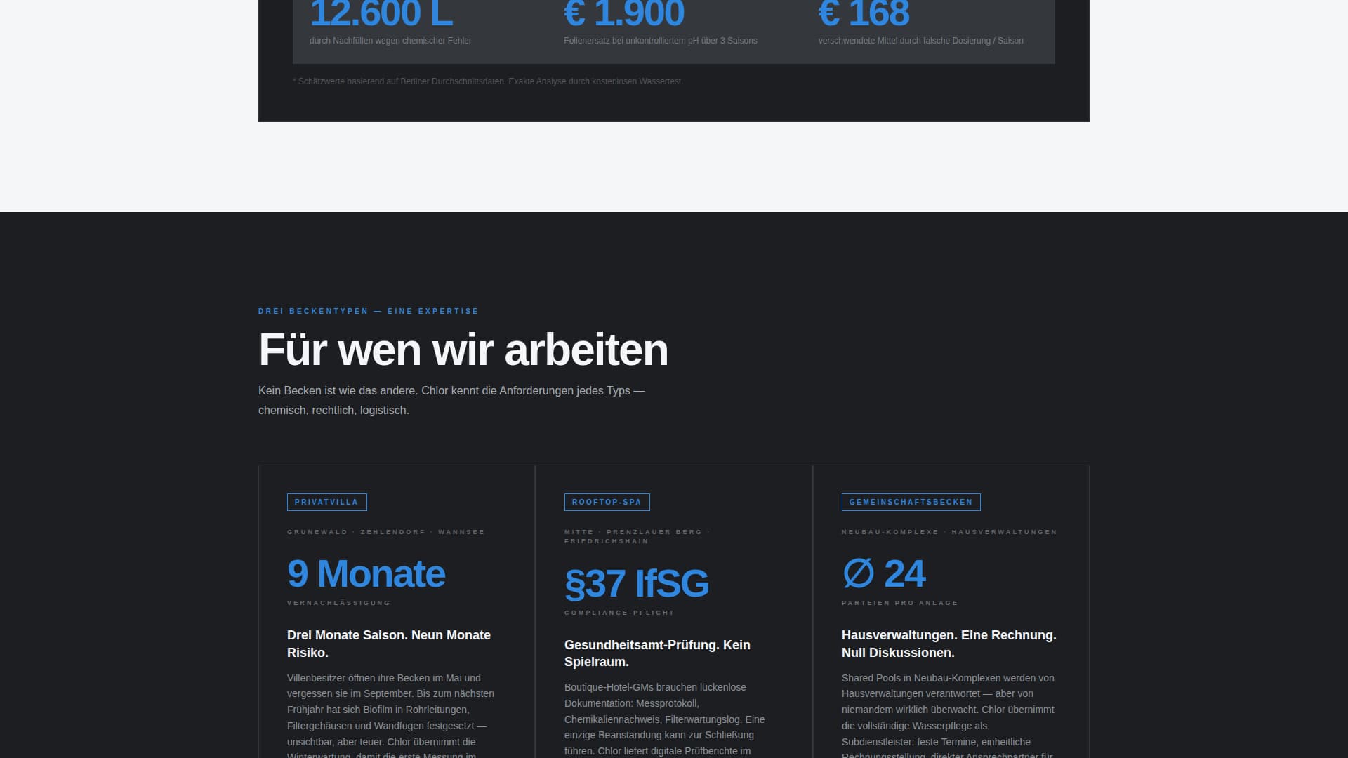 Chlor - Crystalclear Poolcleaning Landing Page Template