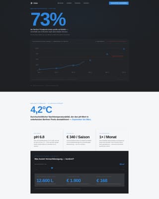 Chlor - Crystalclear Poolcleaning Landing Page Template