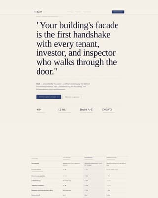 Blast — Trusted Pressure-Washing Landing Page Template