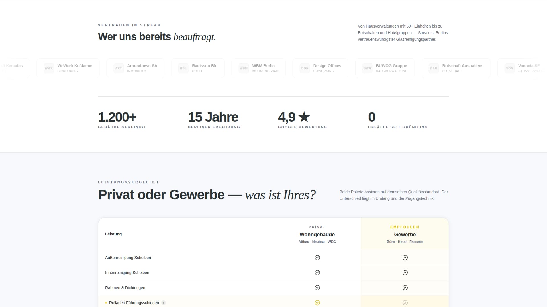 Streak - Trusted Windowcleaning Landing Page Template