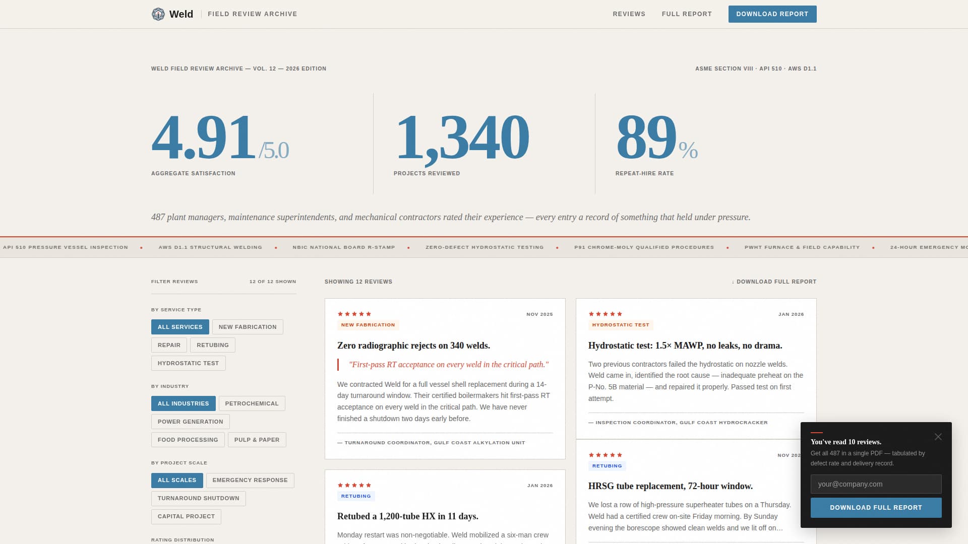 Boilermaker Business Reviews Website Template