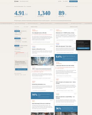 Boilermaker Business Reviews Website Template