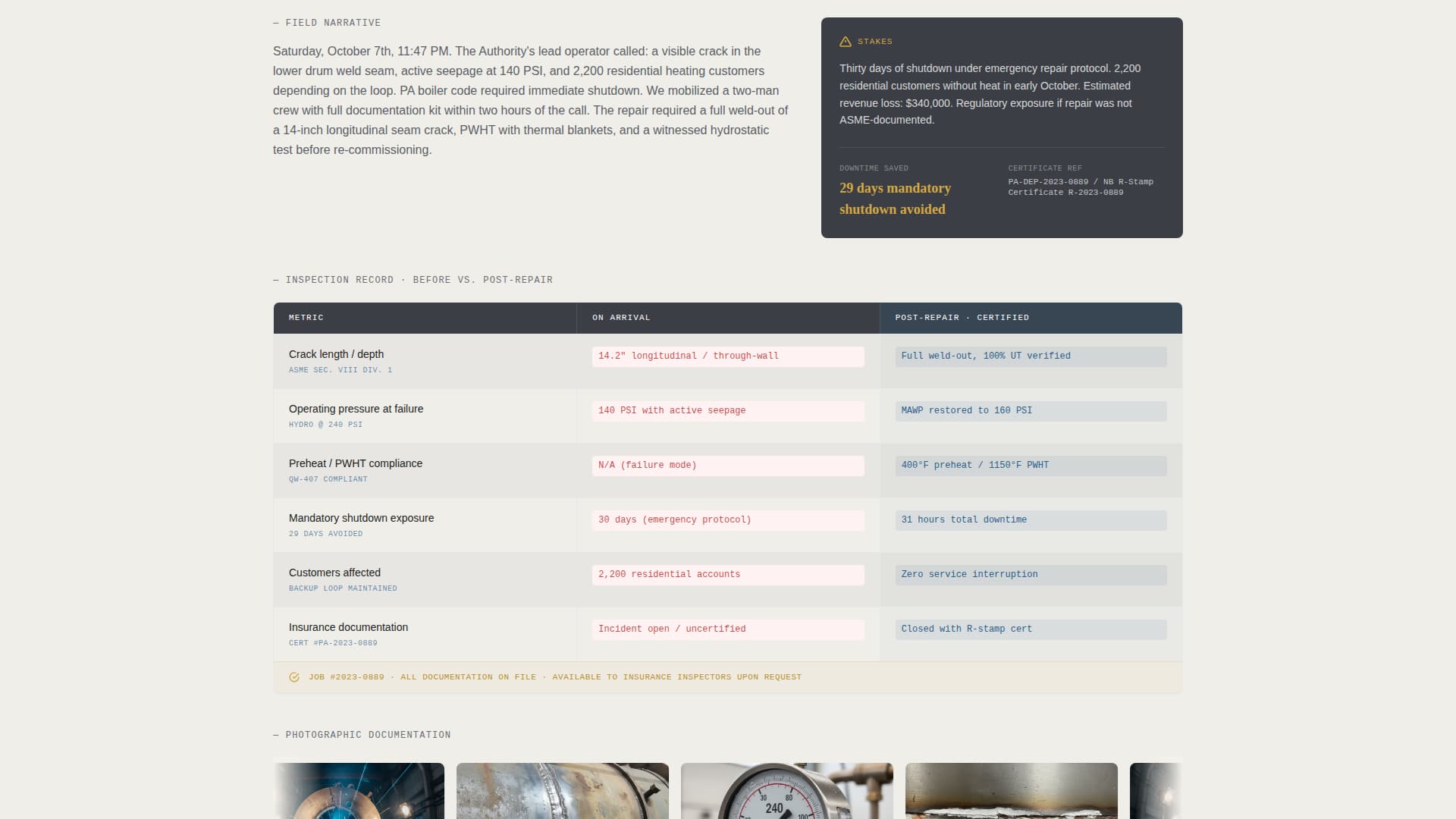 Forge - Certified Boilermaker Landing Page Template
