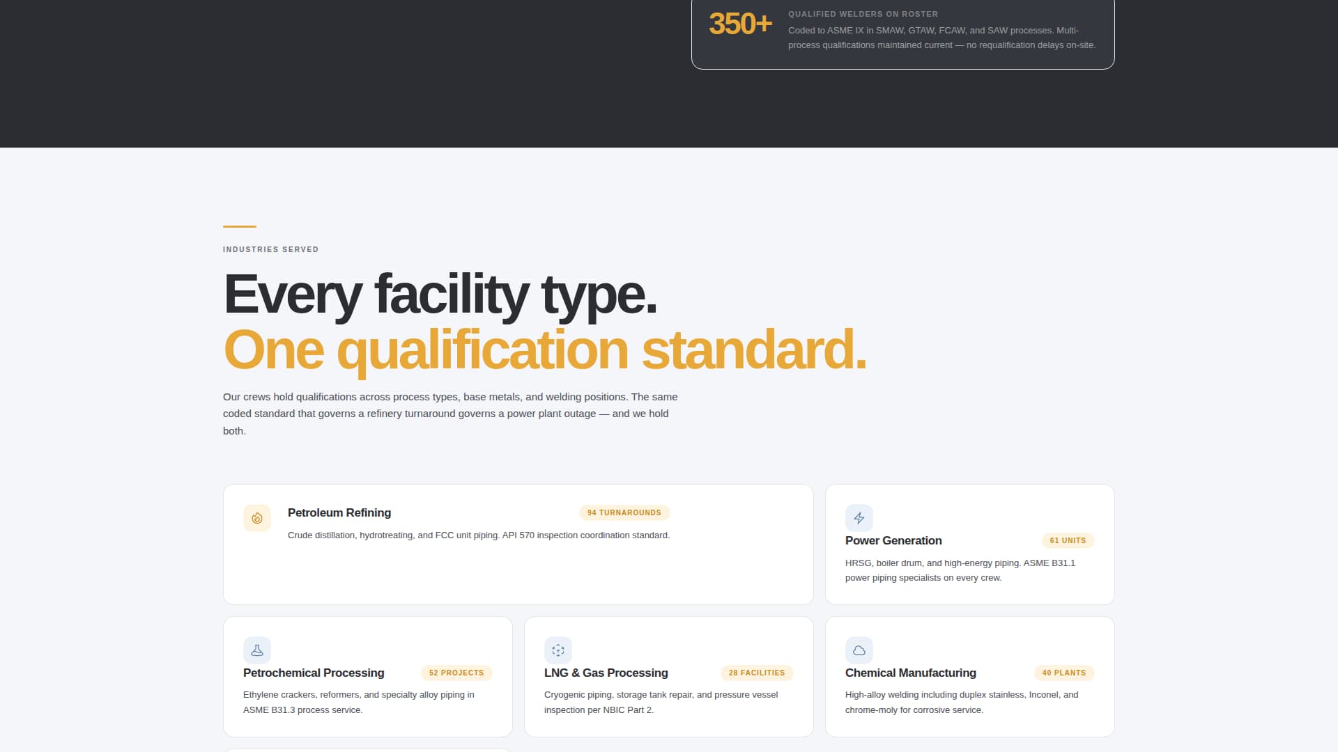 Weld - Certified Boilermaker Landing Page Template