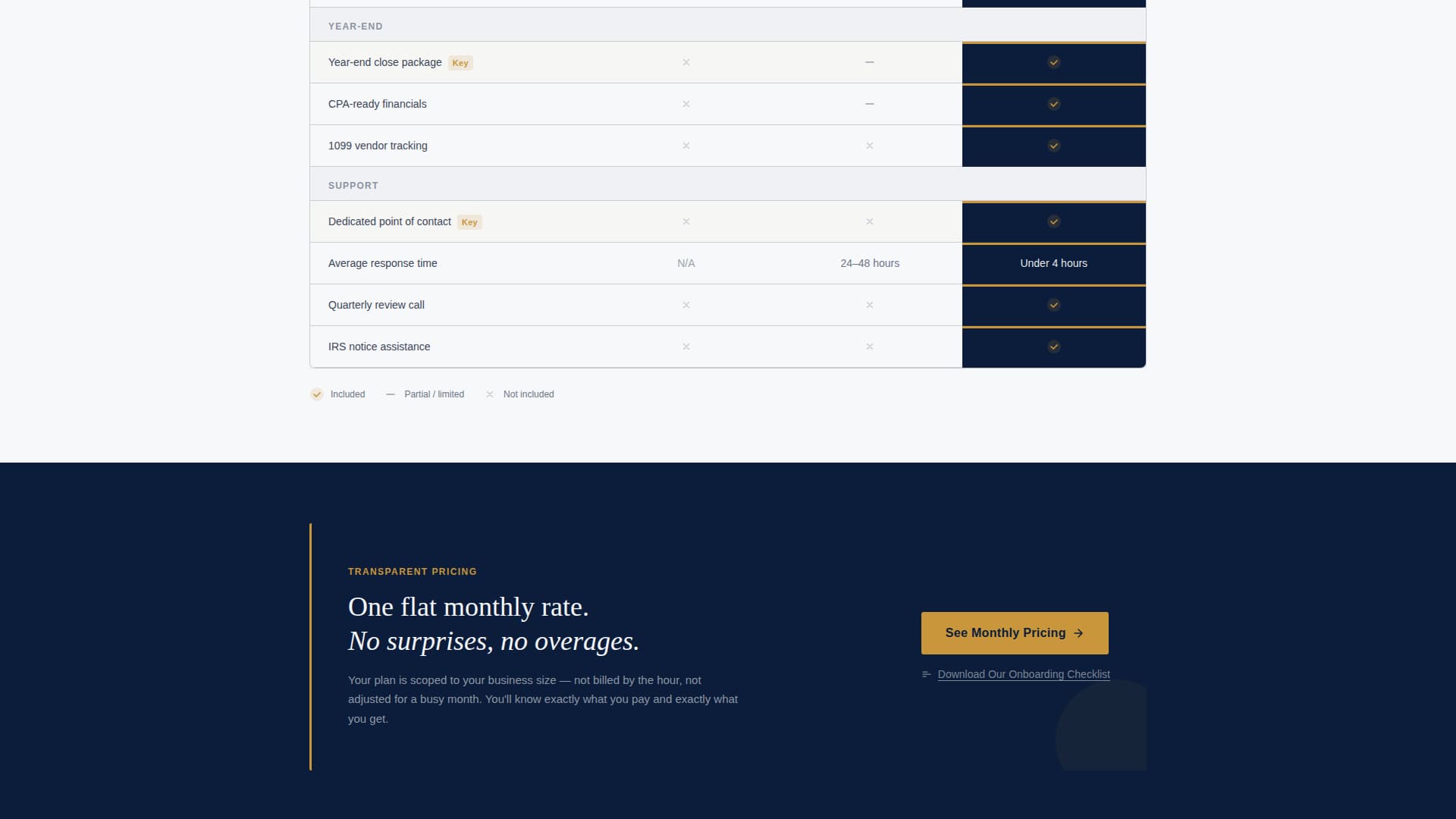 Account — Precision Accounting Assistant Landing Page Template