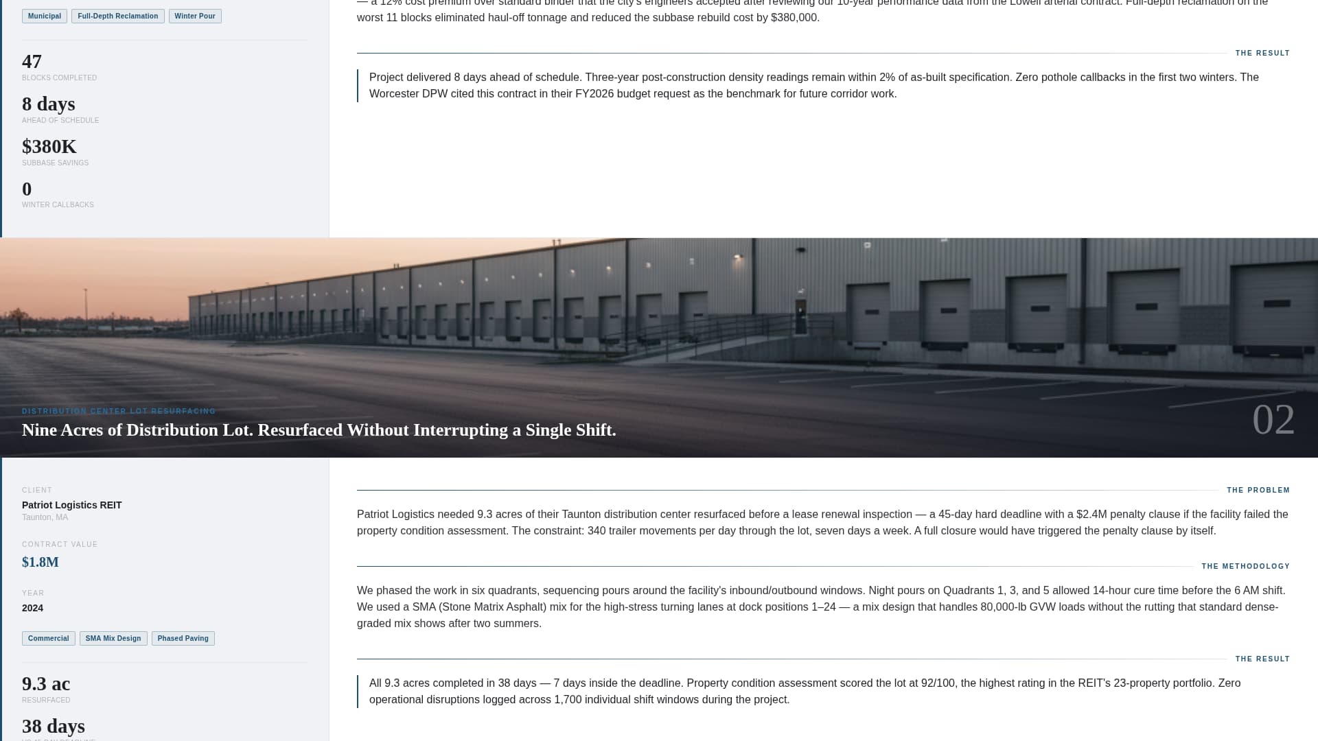 Blacktop - Authoritative Paving Landing Page Template