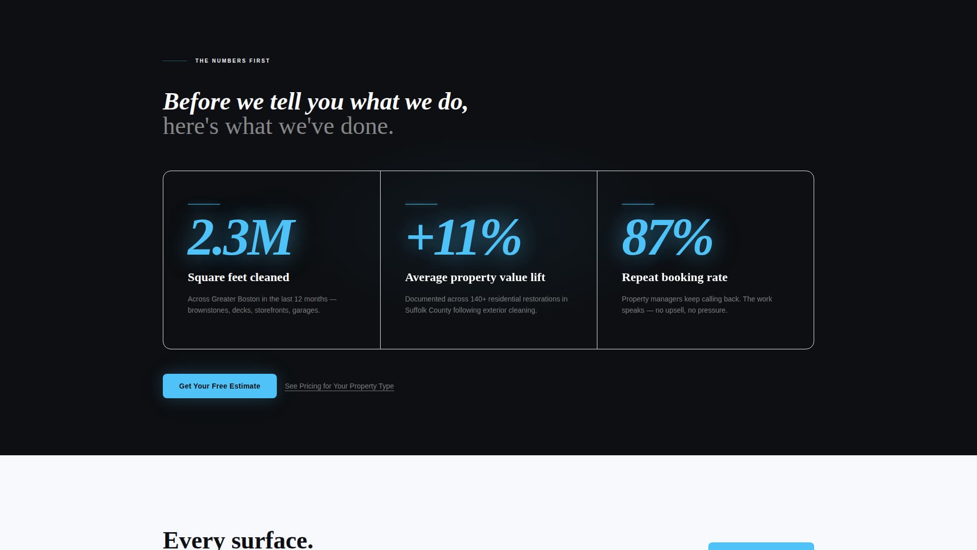 Blast — Industrial Cleaning Service Landing Page Template