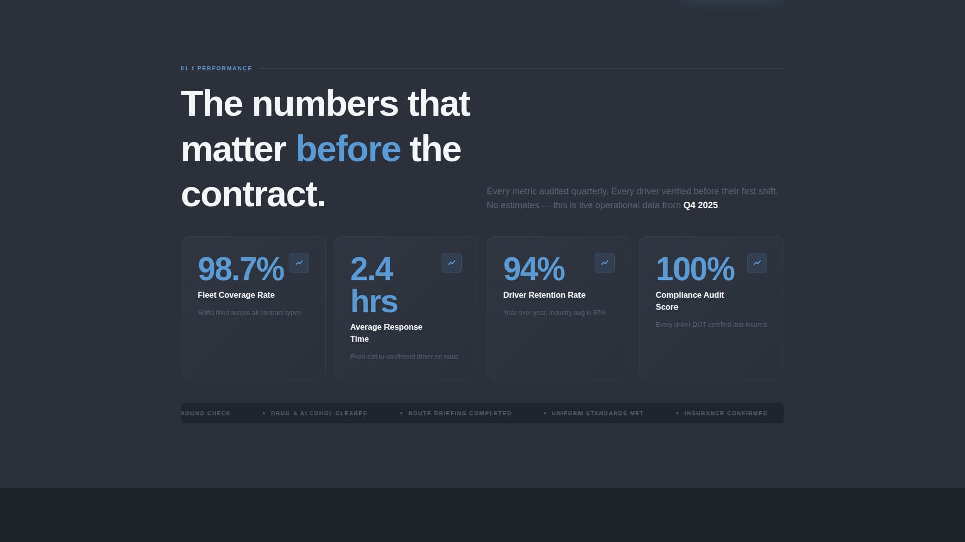 Dispatch - Reliable Driver Landing Page Template