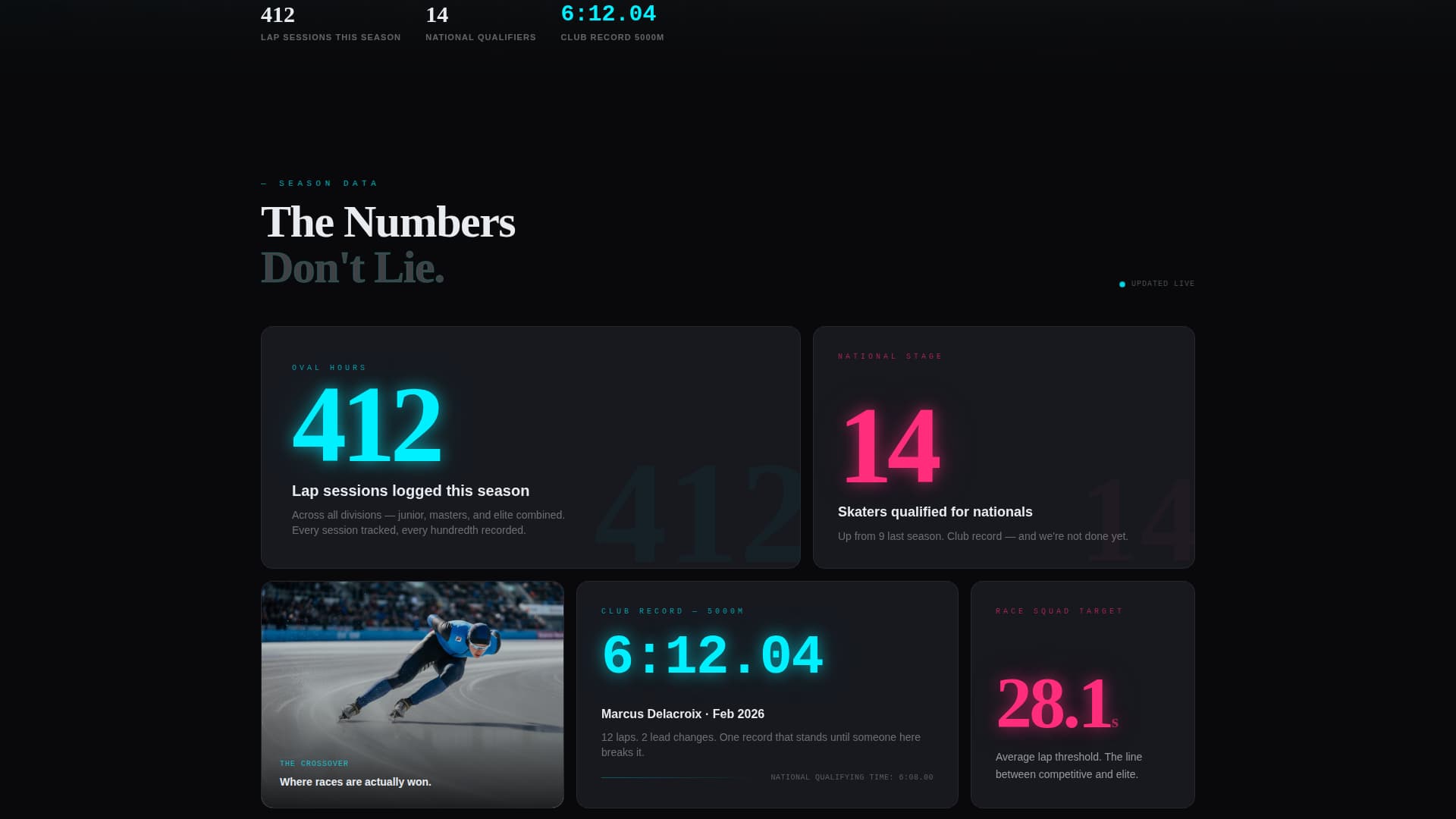 Blade - Electrifying Speedskating Landing Page Template