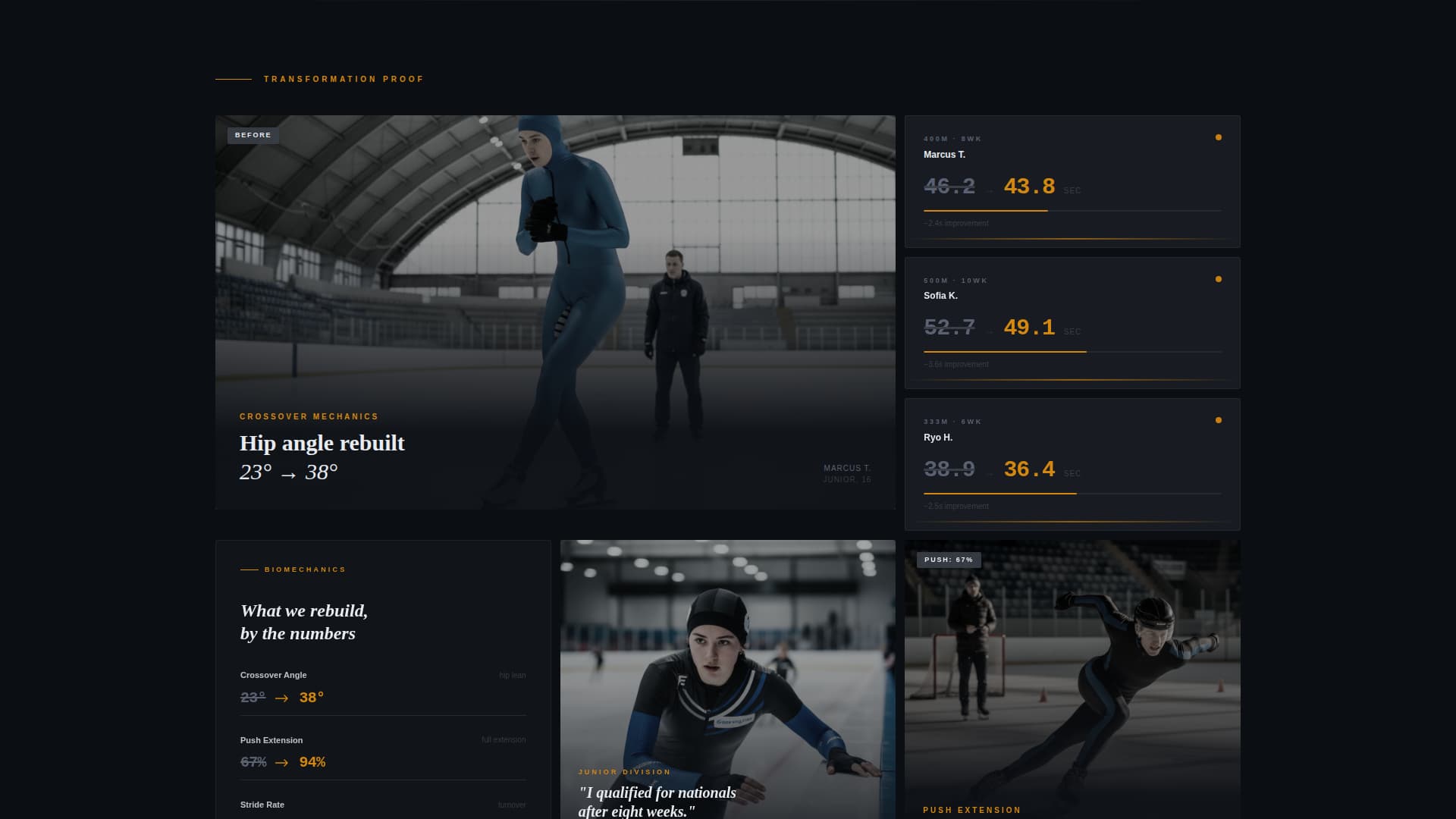 Blade - Highperformance Speedskating Landing Page Template