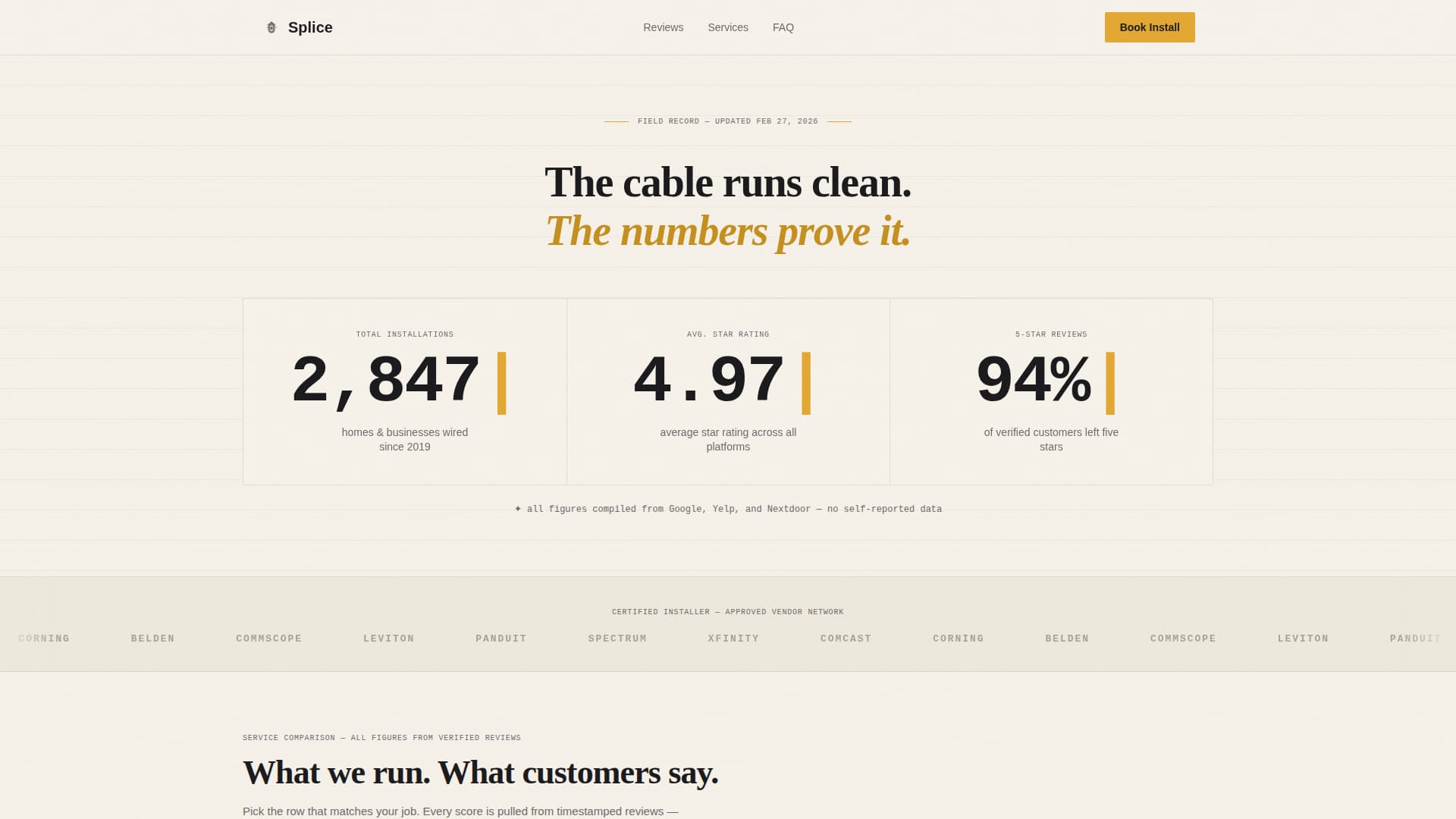 Cable Installer Business Booking Website Template