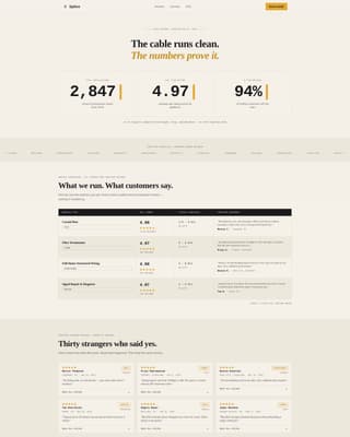 Cable Installer Business Booking Website Template