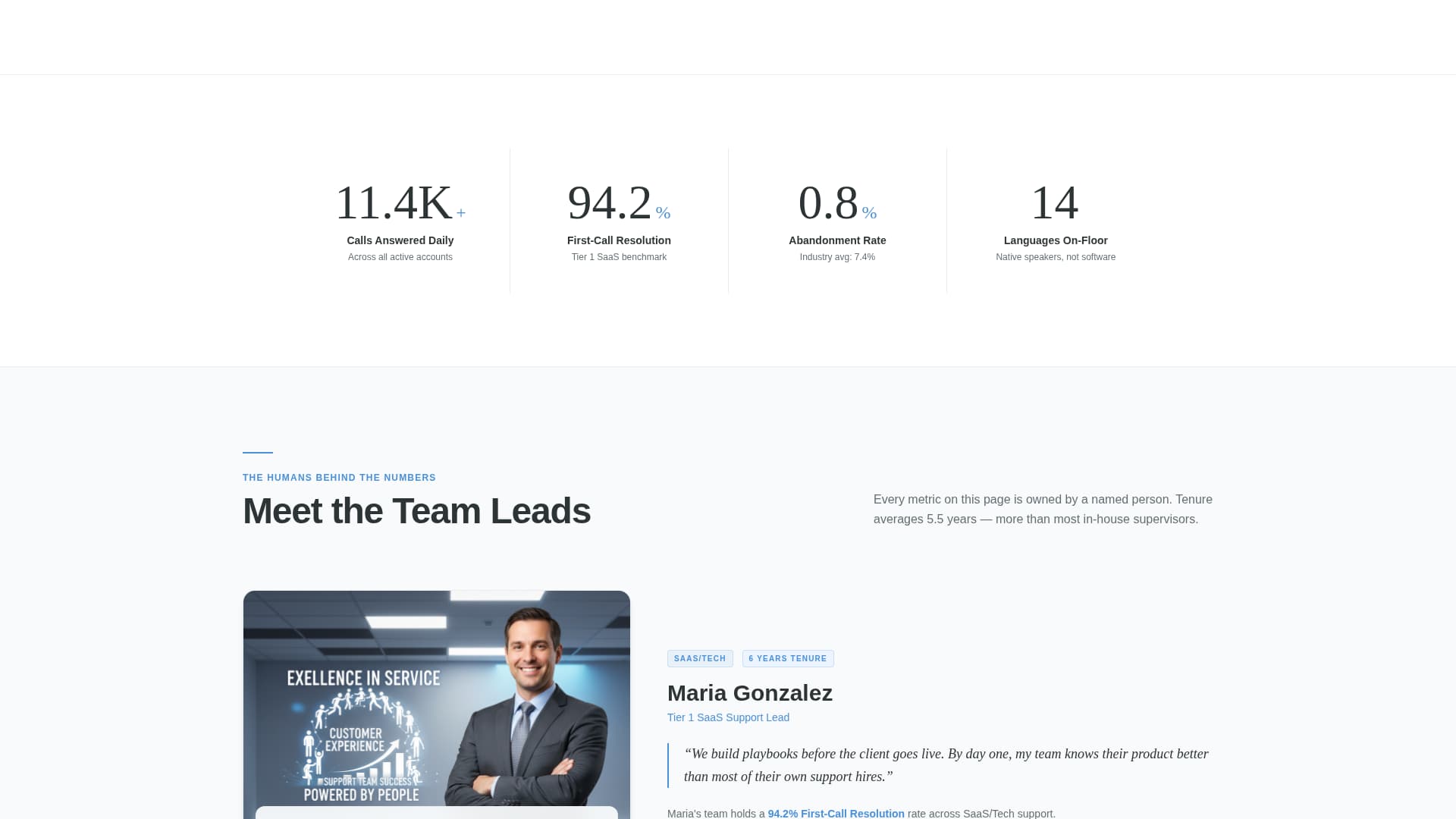 Outsourcing & BPO Booking Website Template