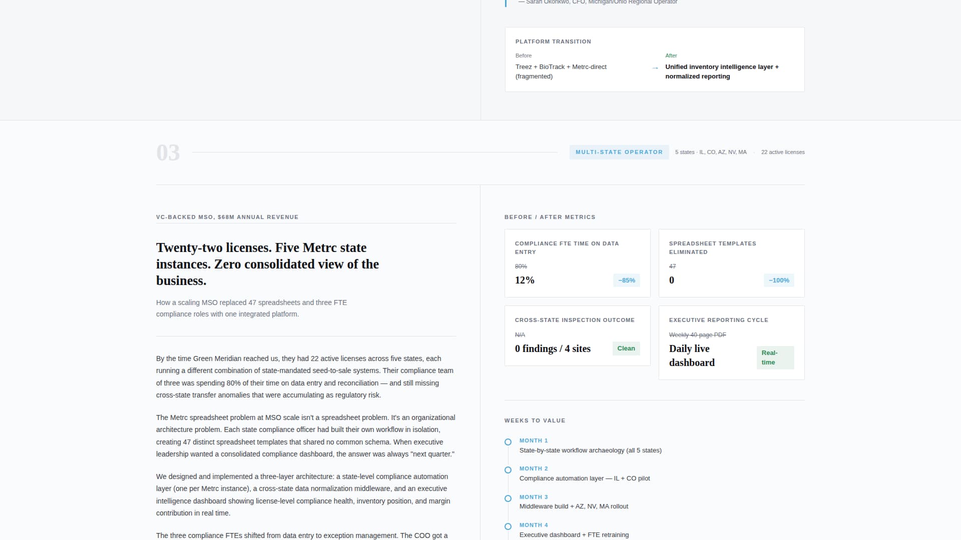 Cannabis Consulting Privacy Policy Website Template
