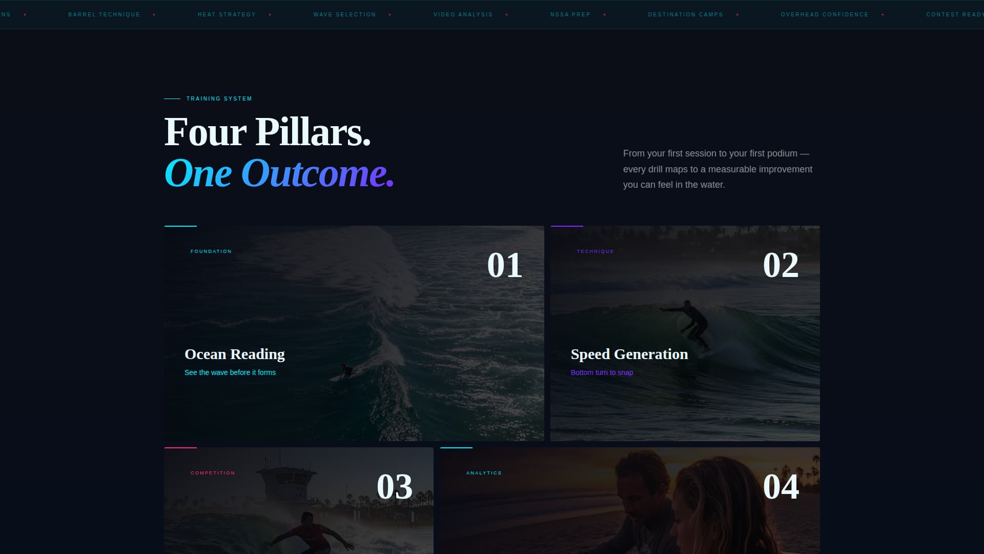 Swell - Electrifying Surfing Landing Page Template