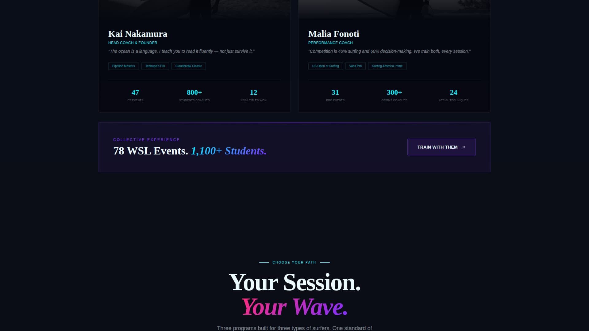 Swell - Electrifying Surfing Landing Page Template